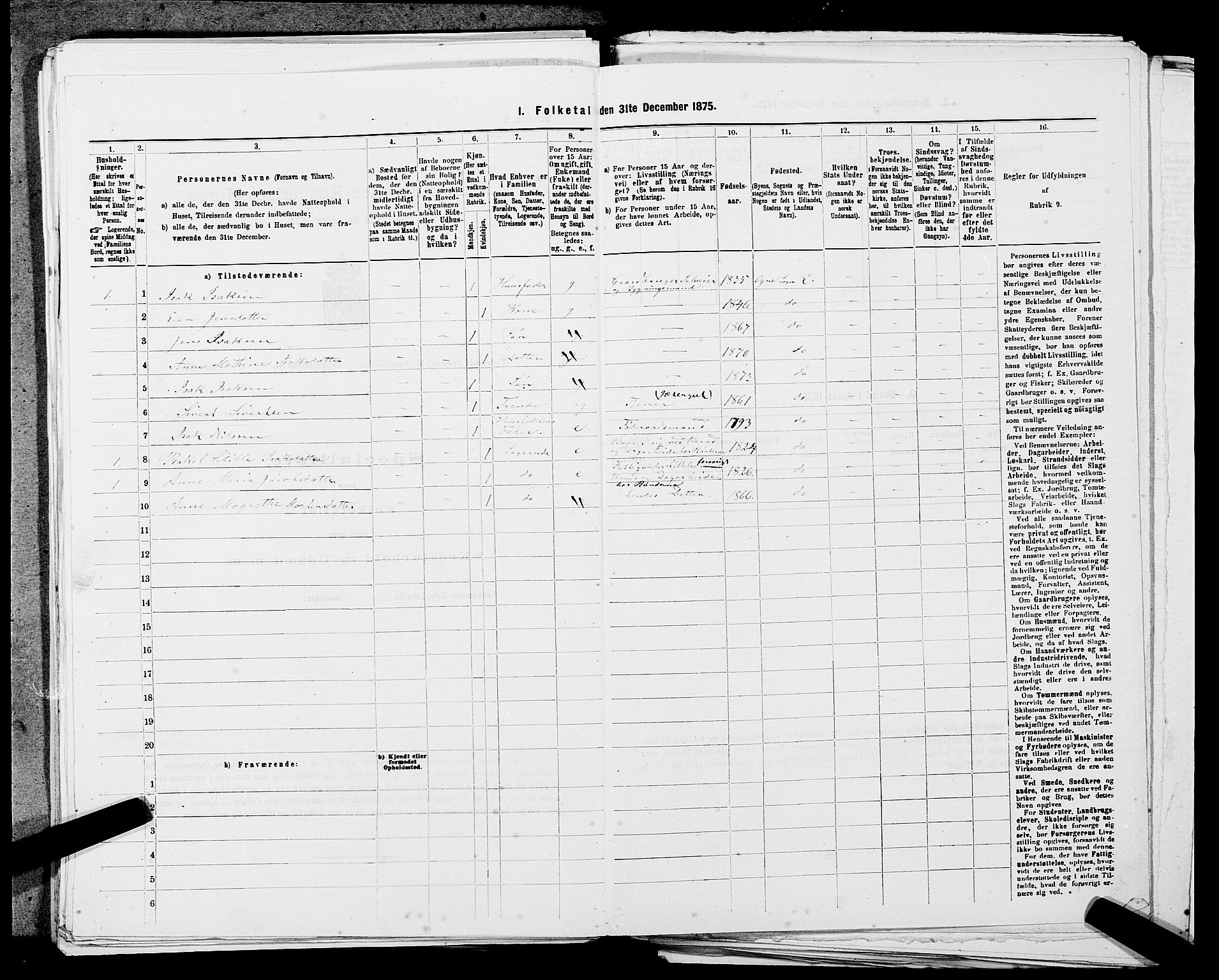 SAST, 1875 census for 1116L Eigersund/Eigersund og Ogna, 1875, p. 1220