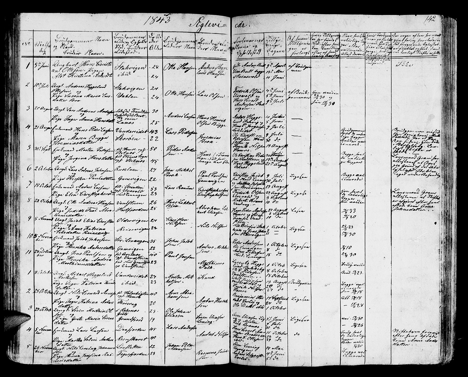 Karlsøy sokneprestembete, SATØ/S-1299/H/Ha/Hab/L0002klokker: Parish register (copy) no. 2, 1843-1861, p. 142