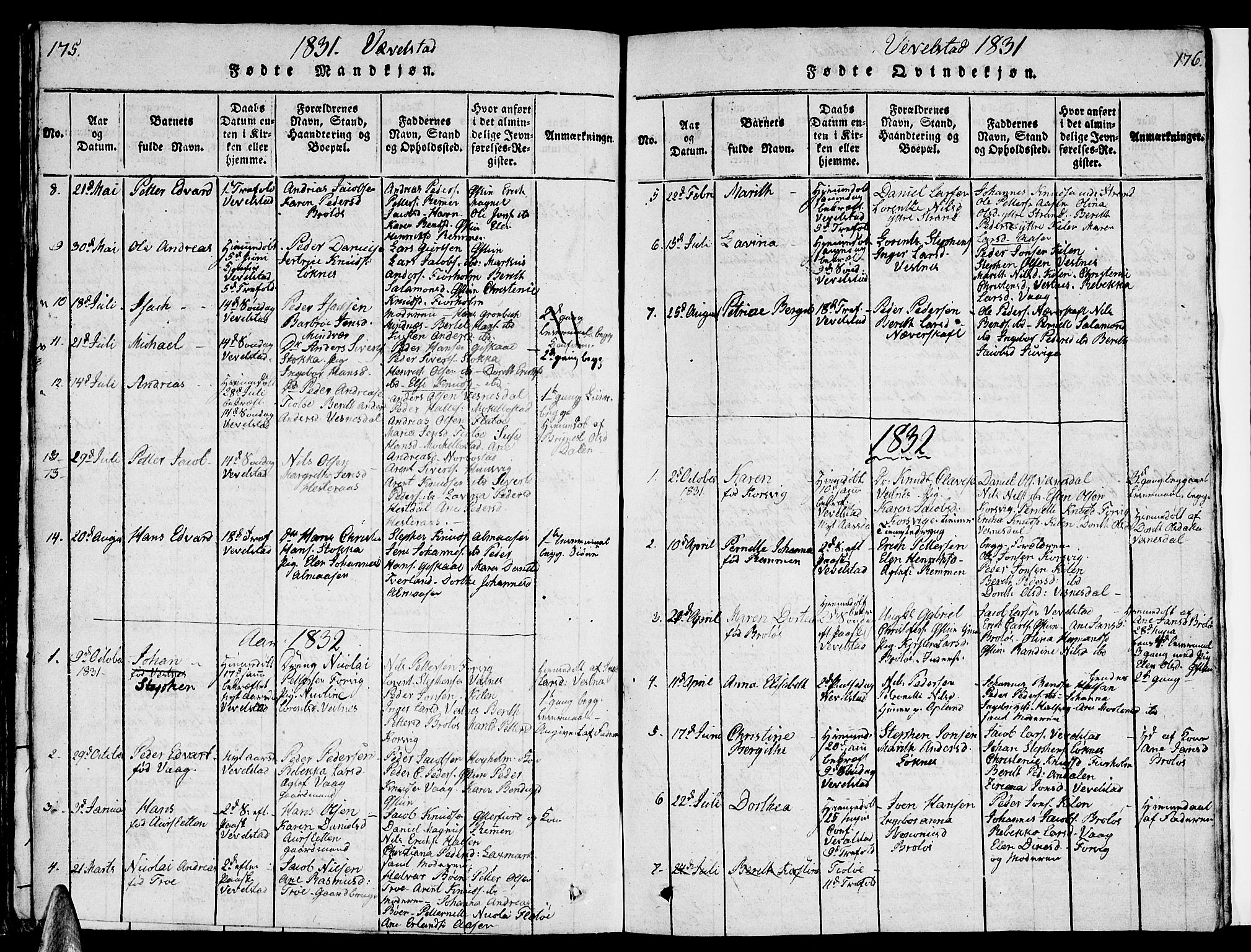 Ministerialprotokoller, klokkerbøker og fødselsregistre - Nordland, AV/SAT-A-1459/830/L0459: Parish register (copy) no. 830C01 /3, 1829-1840, p. 175-176