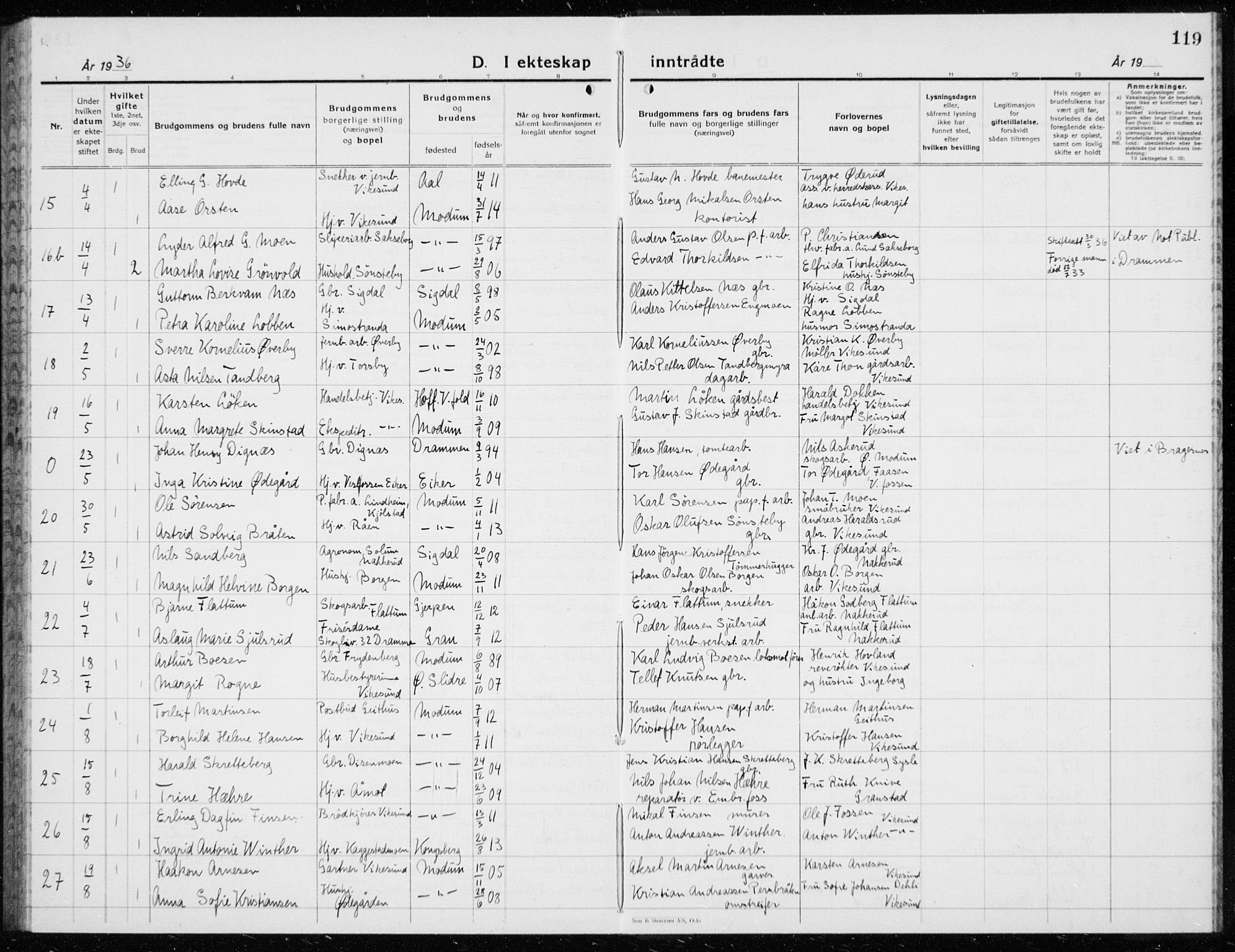 Modum kirkebøker, AV/SAKO-A-234/G/Ga/L0013: Parish register (copy) no. I 13, 1925-1938, p. 119