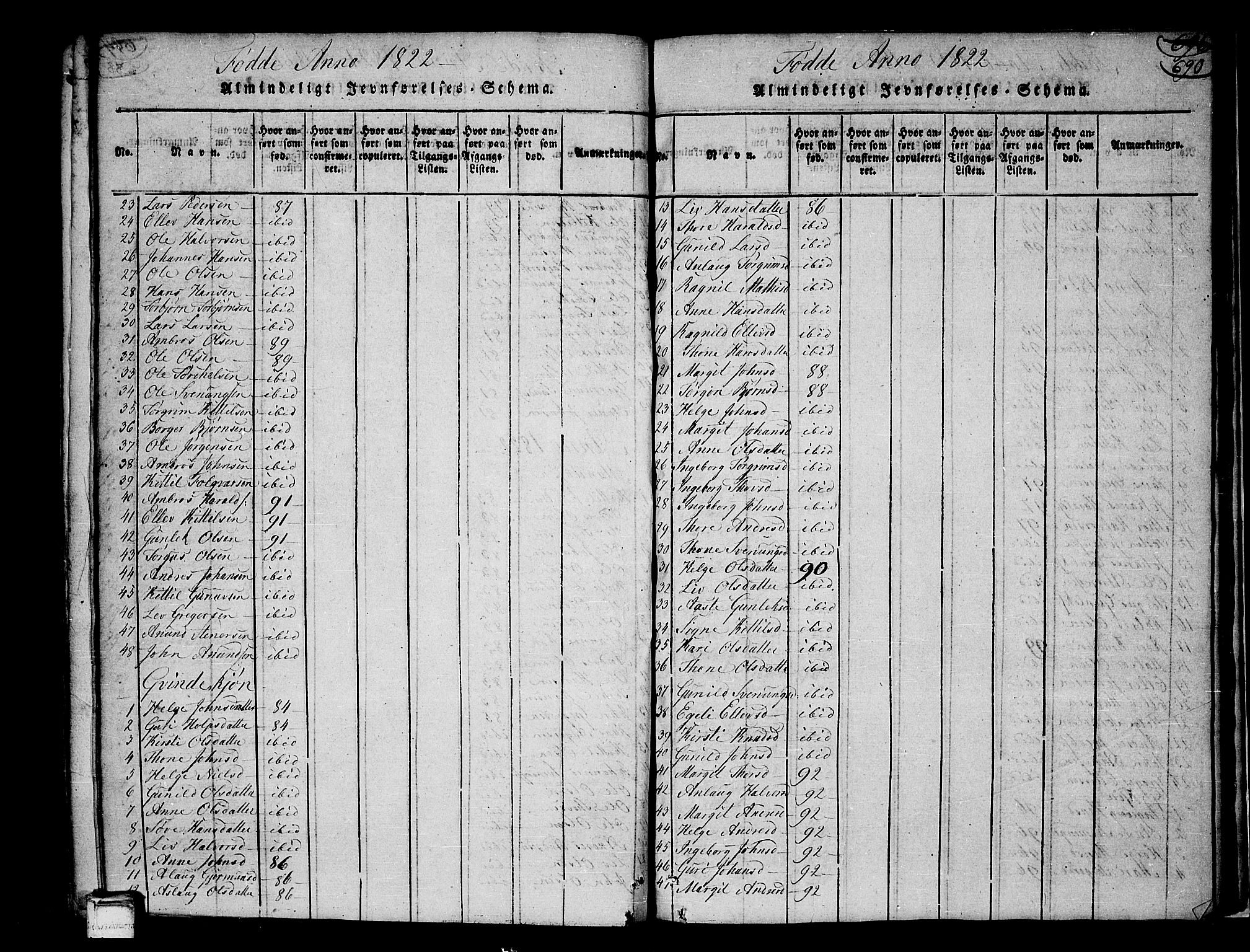 Heddal kirkebøker, SAKO/A-268/F/Fa/L0005: Parish register (official) no. I 5, 1814-1837, p. 689-690