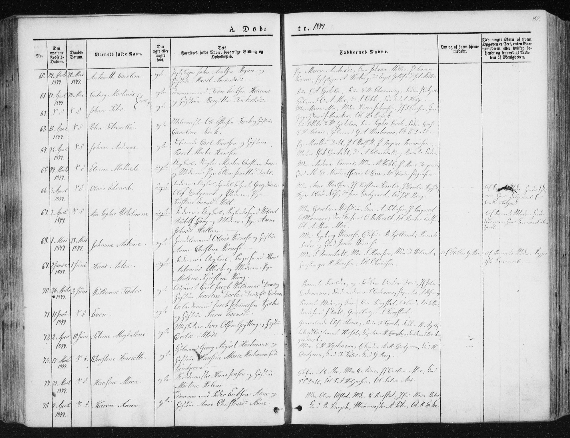 Ministerialprotokoller, klokkerbøker og fødselsregistre - Sør-Trøndelag, AV/SAT-A-1456/602/L0110: Parish register (official) no. 602A08, 1840-1854, p. 87