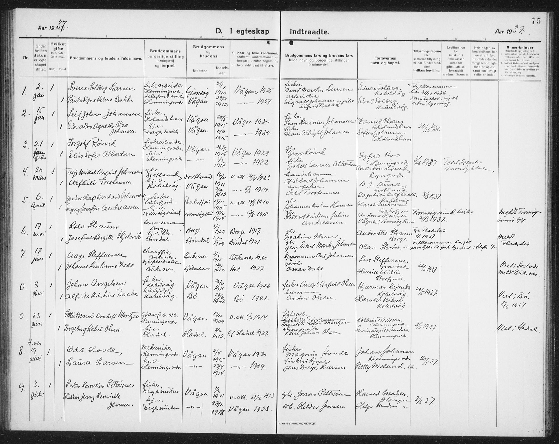 Ministerialprotokoller, klokkerbøker og fødselsregistre - Nordland, SAT/A-1459/874/L1082: Parish register (copy) no. 874C11, 1920-1939, p. 75