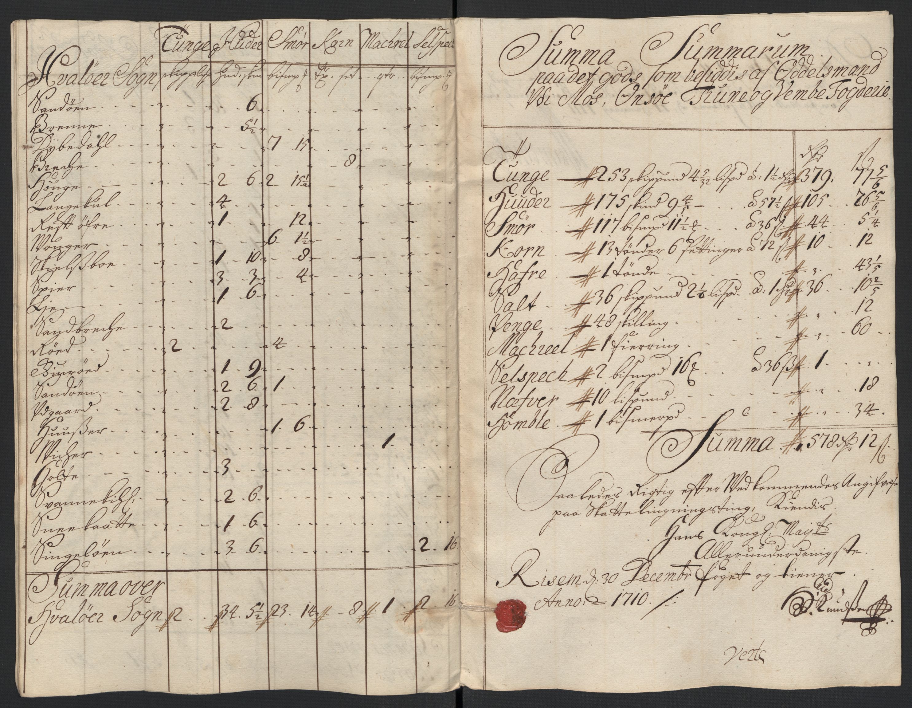 Rentekammeret inntil 1814, Reviderte regnskaper, Fogderegnskap, RA/EA-4092/R04/L0135: Fogderegnskap Moss, Onsøy, Tune, Veme og Åbygge, 1709-1710, p. 363