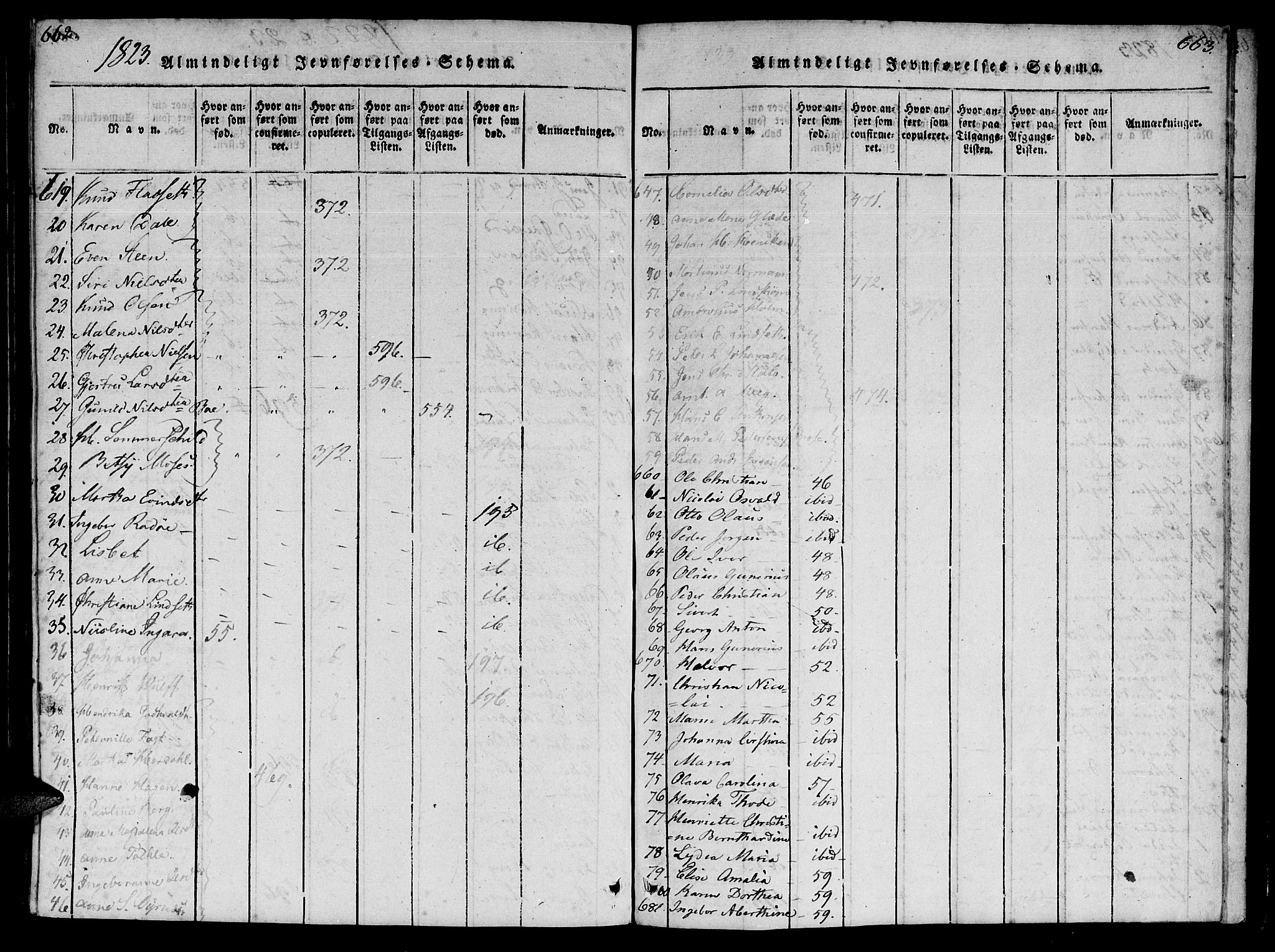 Ministerialprotokoller, klokkerbøker og fødselsregistre - Møre og Romsdal, AV/SAT-A-1454/572/L0842: Parish register (official) no. 572A05, 1819-1832, p. 662-663