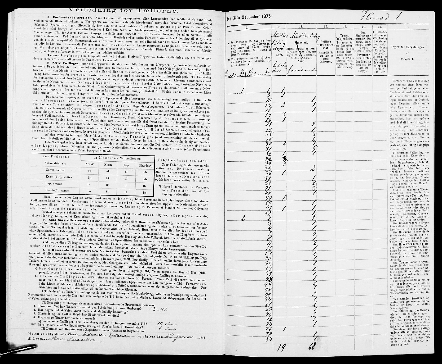 SAK, 1875 census for 1039P Herad, 1875, p. 35