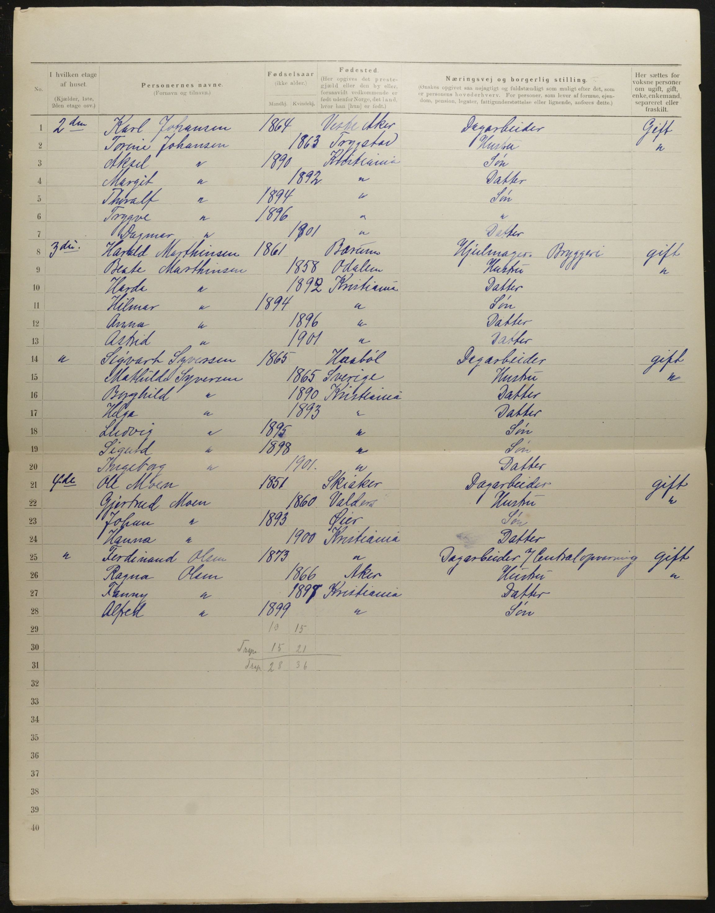 OBA, Municipal Census 1901 for Kristiania, 1901, p. 2466