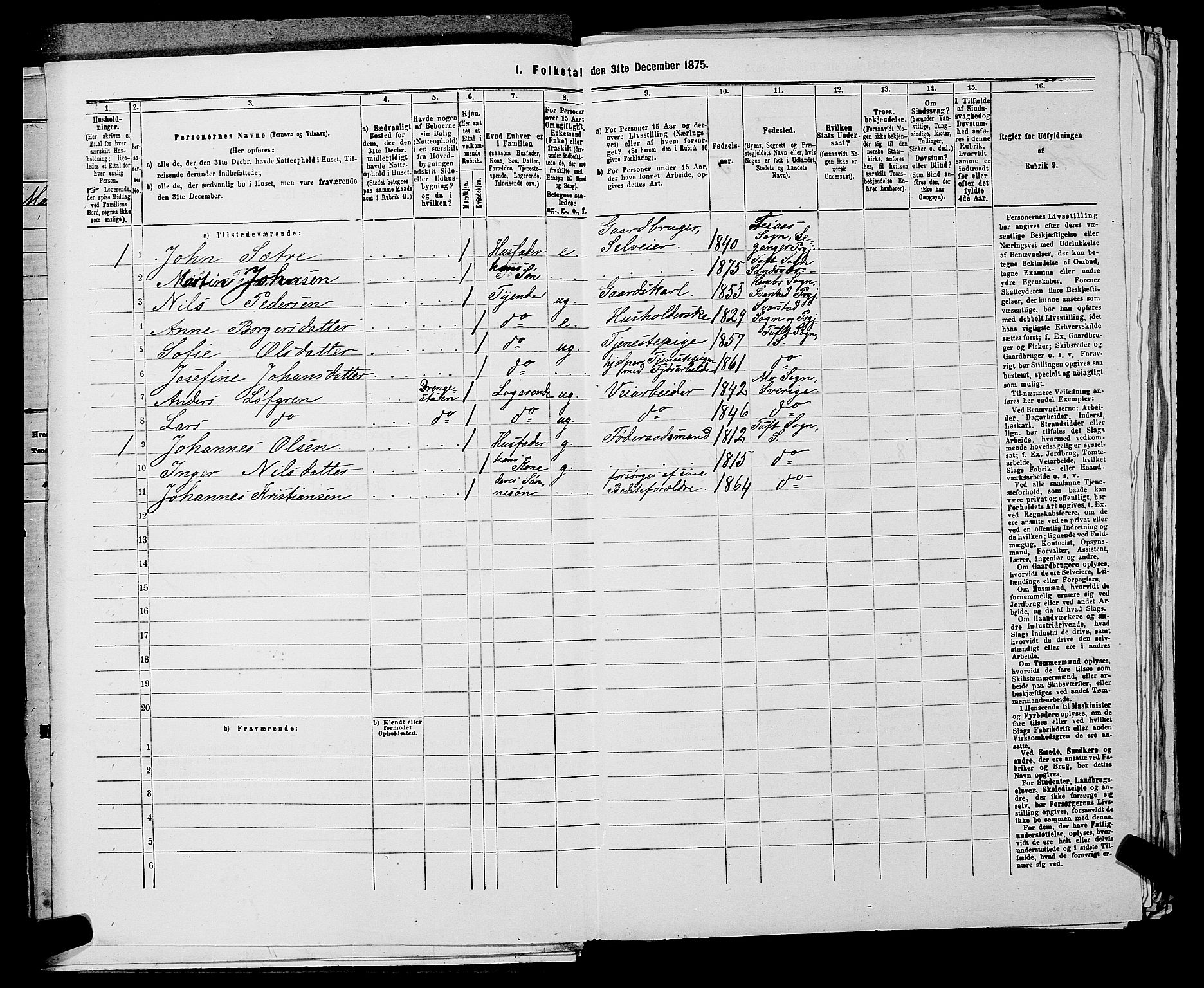 SAKO, 1875 census for 0629P Sandsvær, 1875, p. 301