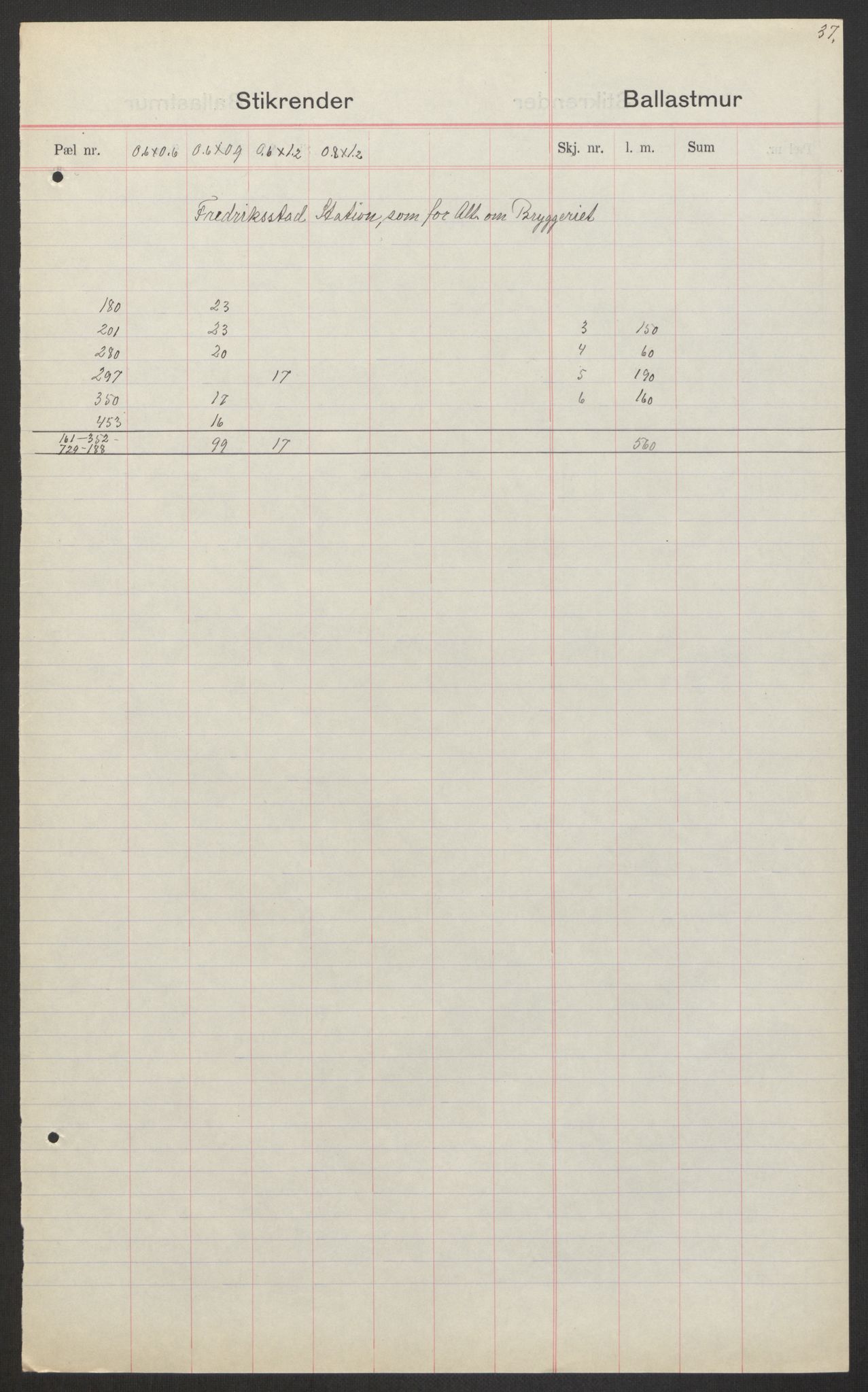 Norges Statsbaner, Baneavdelingen B, AV/RA-S-1619/1/F/Fa/L0042: NORGE-JYLLAND, 1920, p. 341
