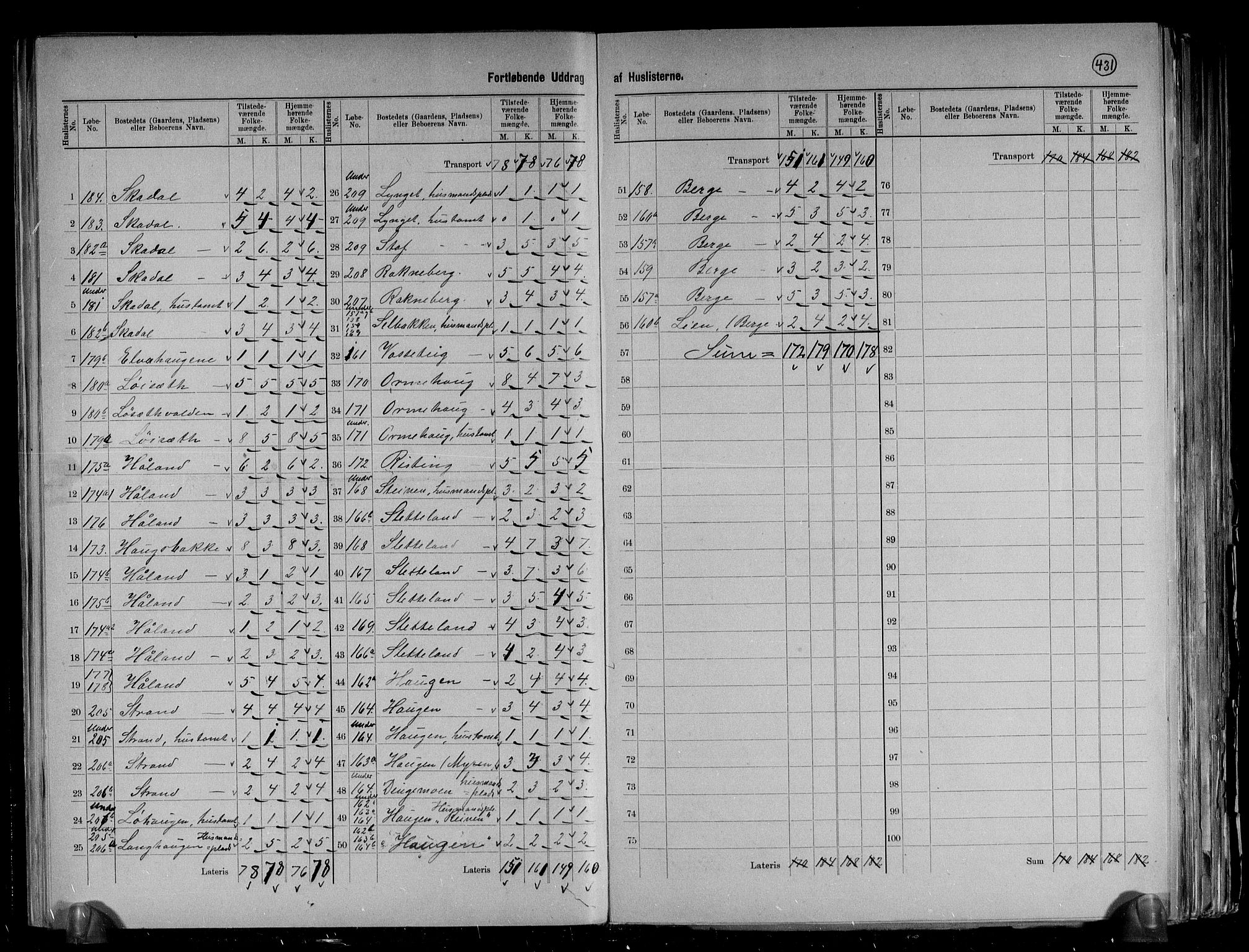 RA, 1891 census for 1429 Ytre Holmedal, 1891, p. 30