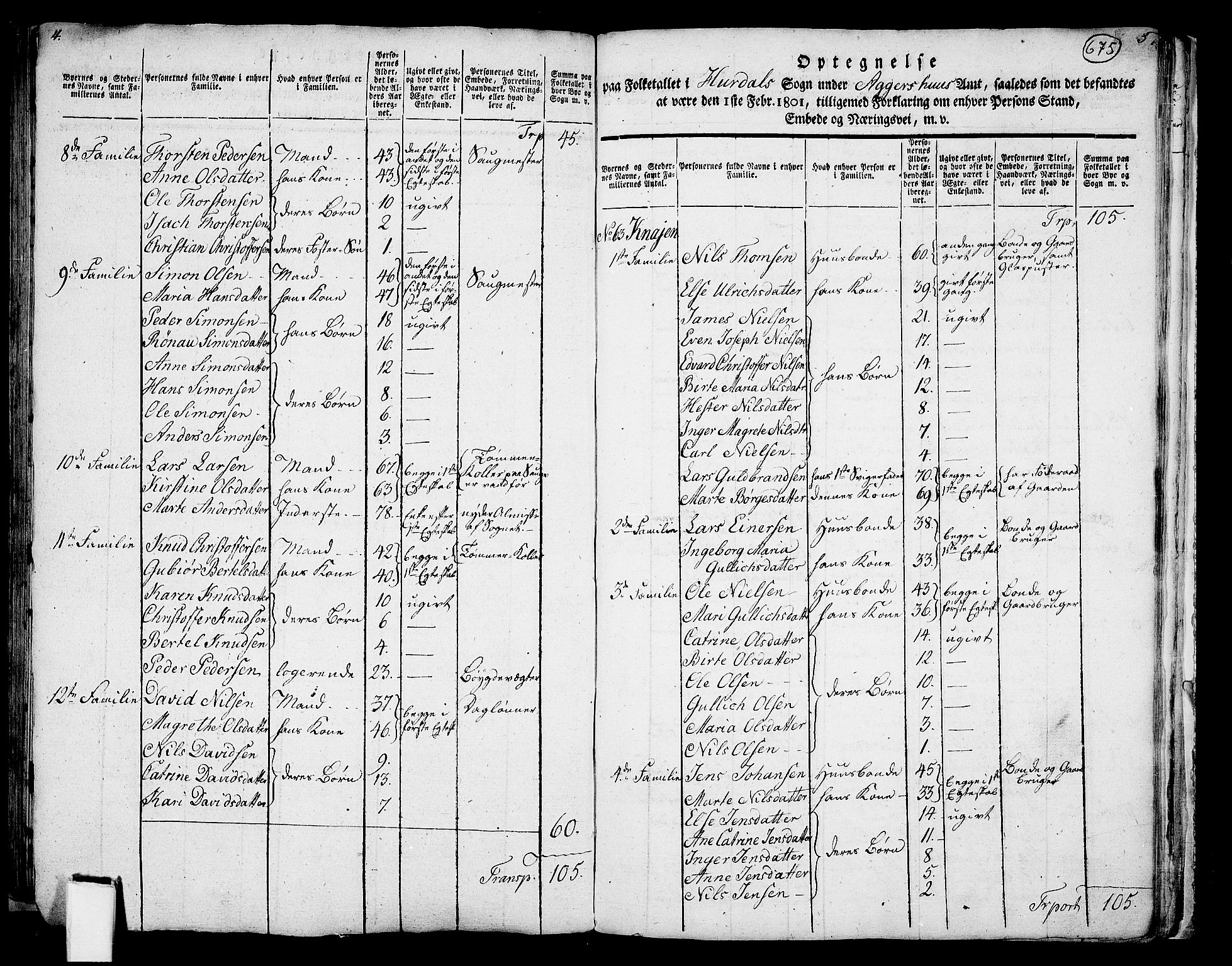 RA, 1801 census for 0239P Hurdal, 1801, p. 674b-675a