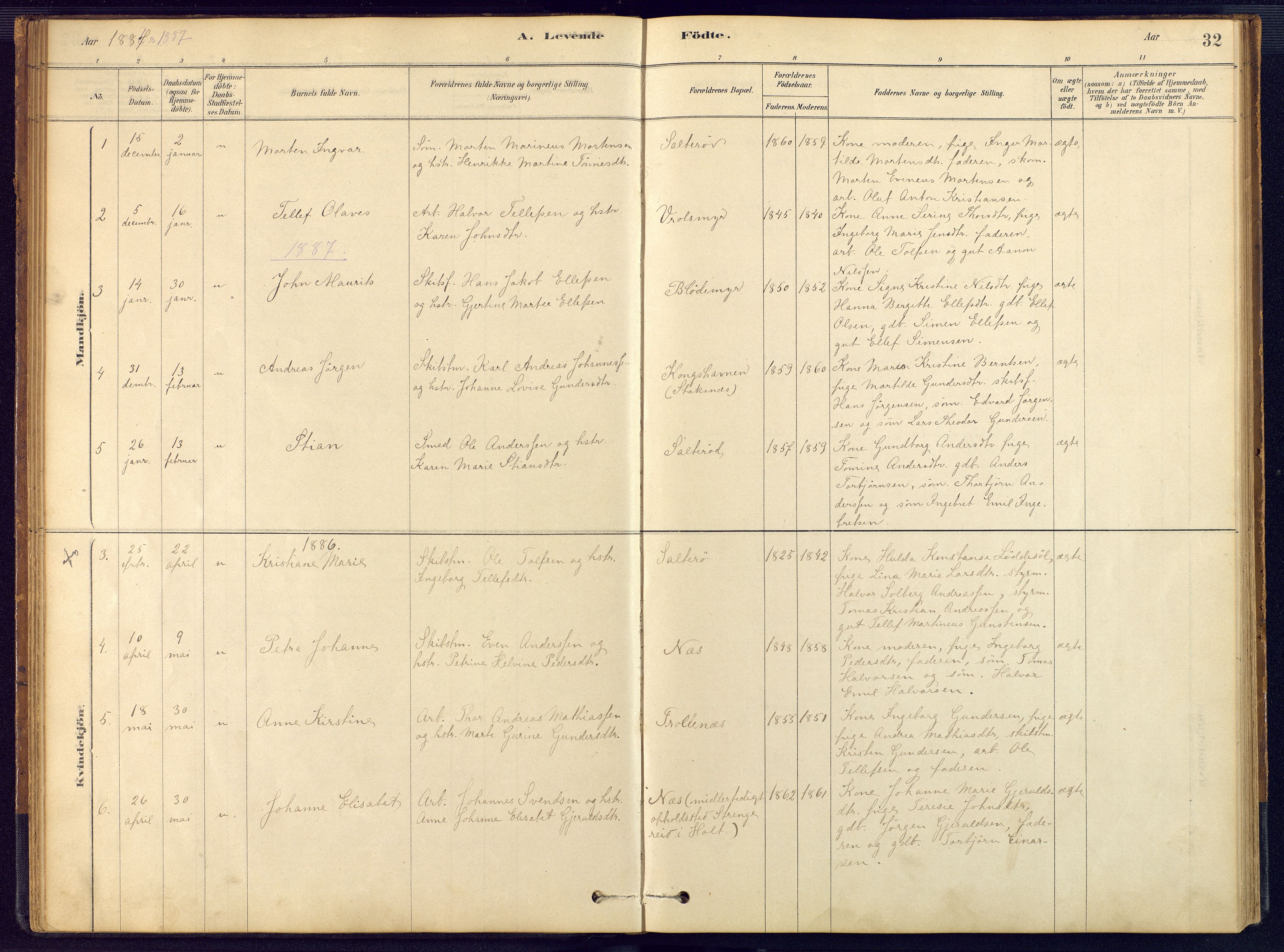 Austre Moland sokneprestkontor, SAK/1111-0001/F/Fb/Fbb/L0001: Parish register (copy) no. B 1, 1878-1904, p. 32