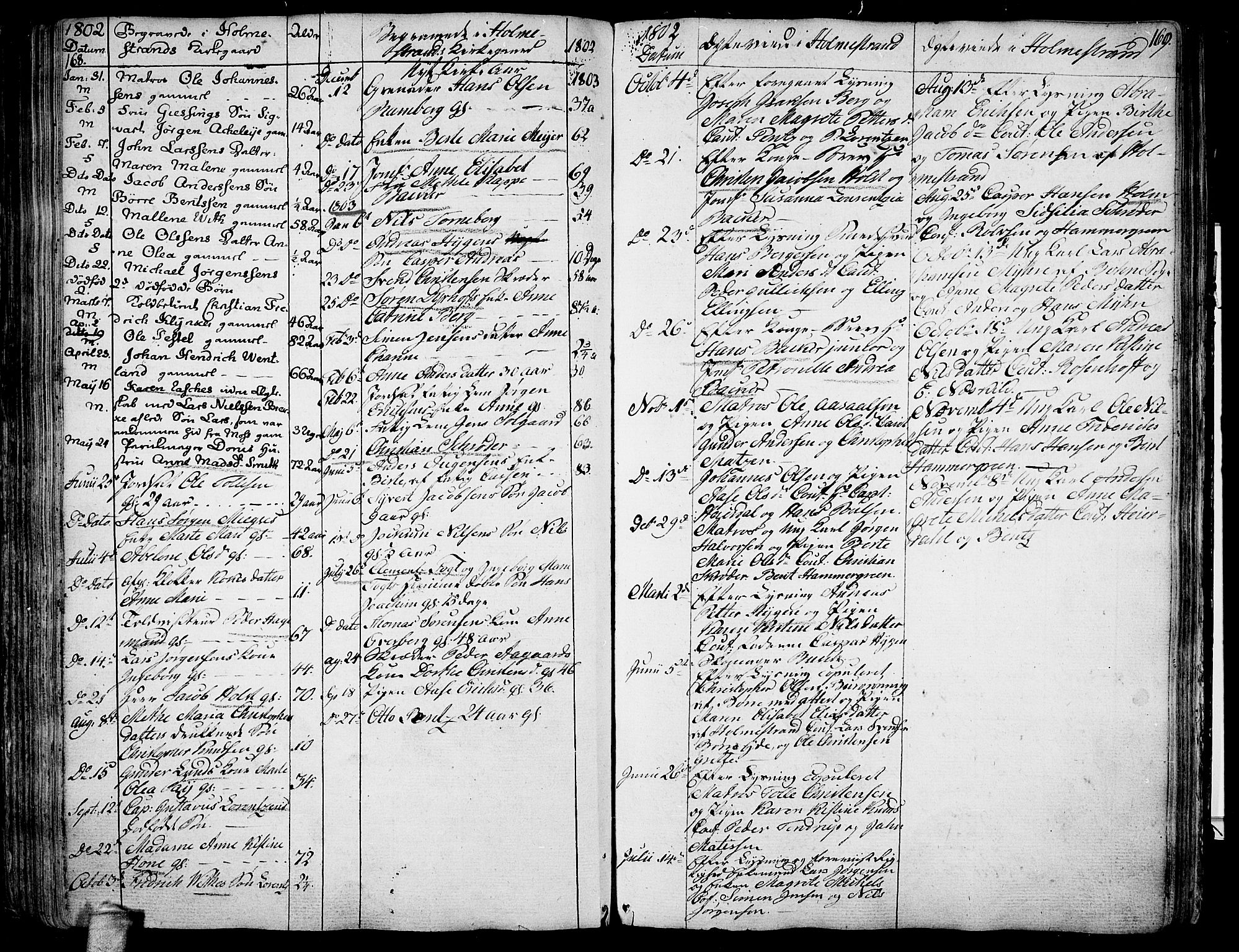 Botne kirkebøker, SAKO/A-340/F/Fa/L0003: Parish register (official) no. I 3 /2, 1799-1819, p. 168-169