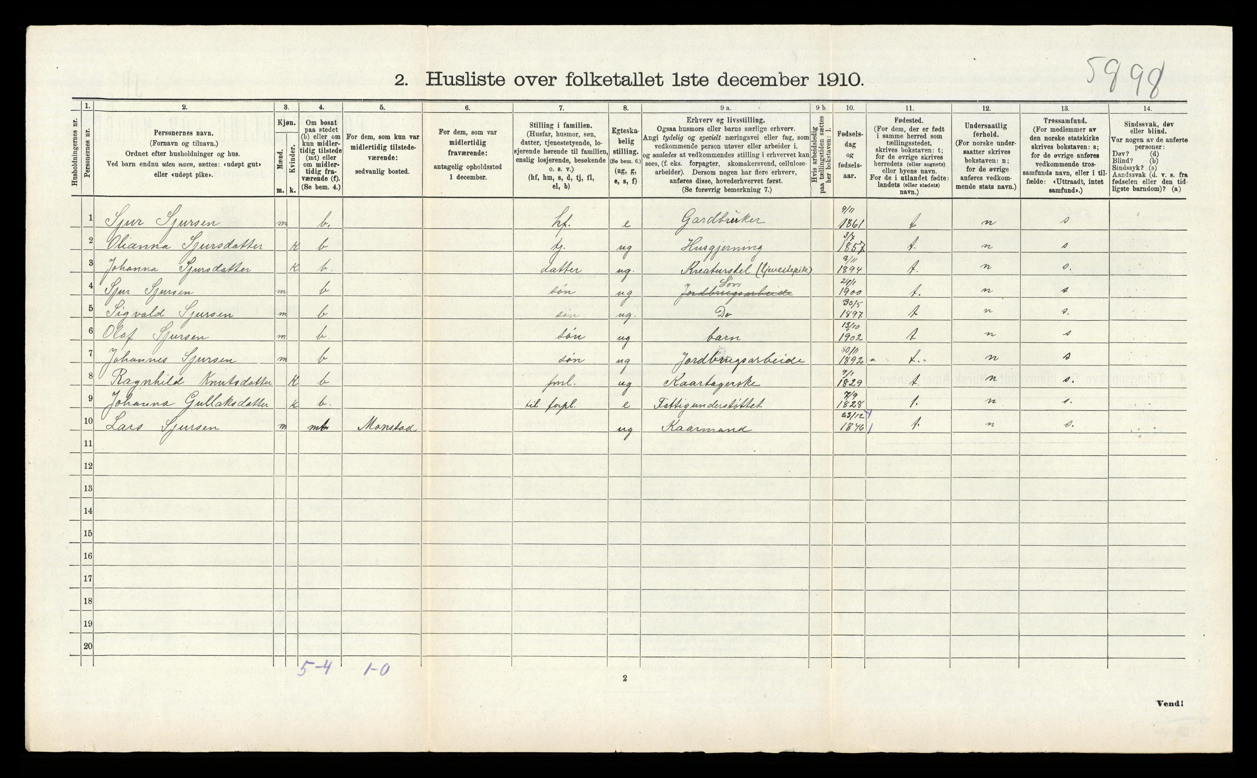 RA, 1910 census for Alversund, 1910, p. 911