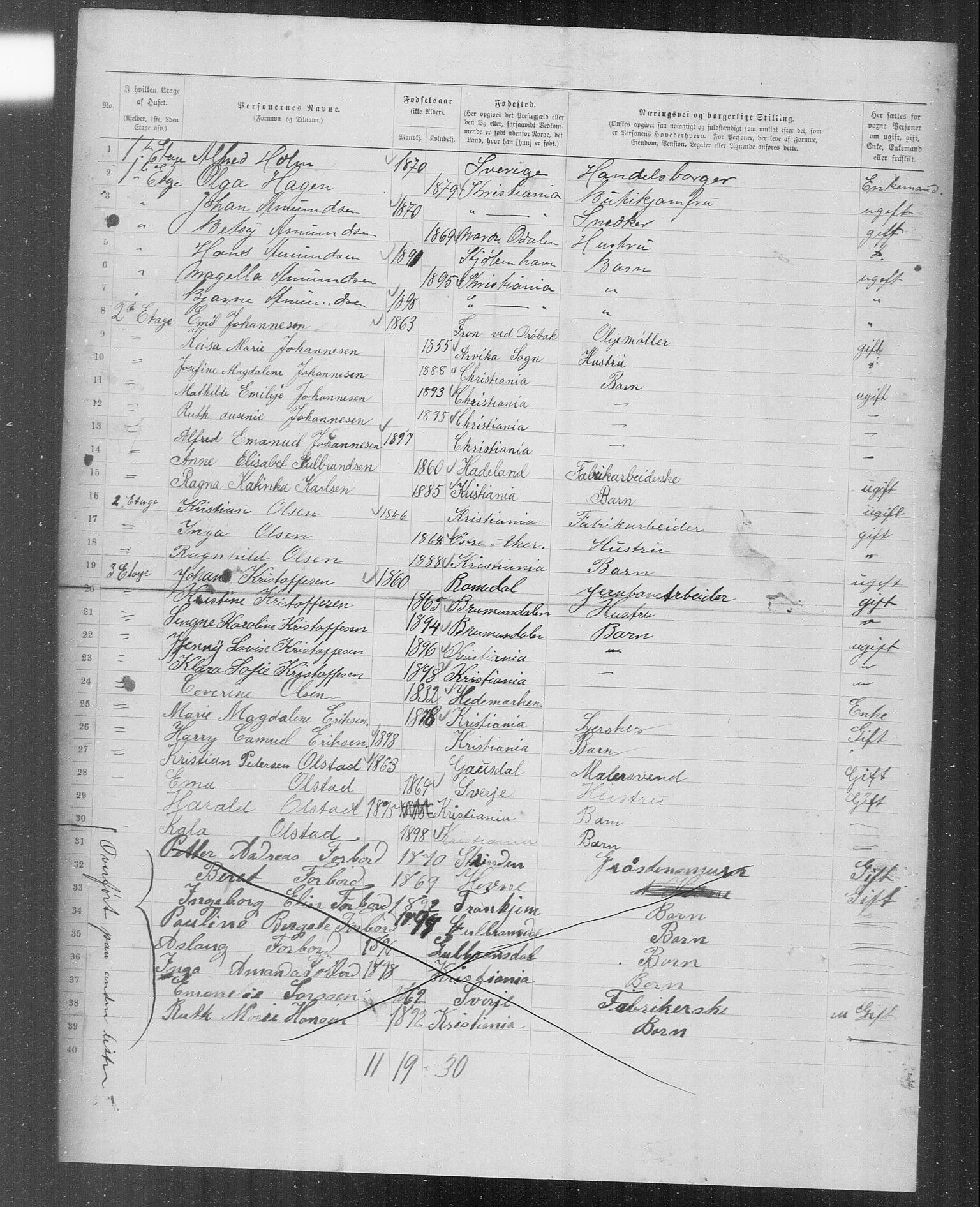 OBA, Municipal Census 1899 for Kristiania, 1899, p. 4024