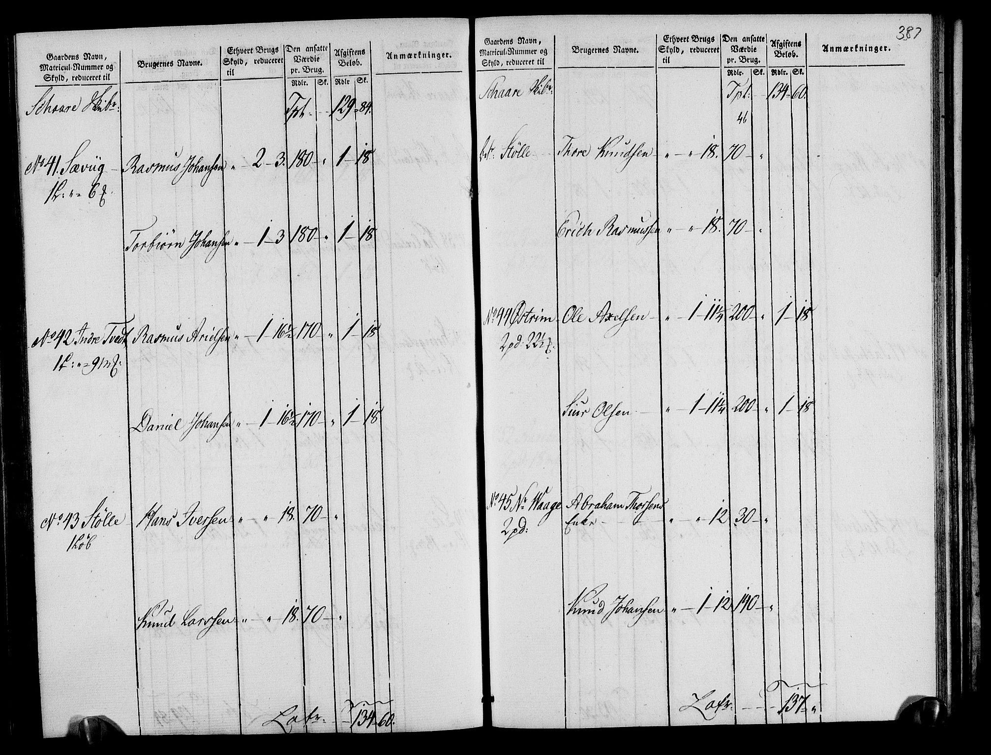 Rentekammeret inntil 1814, Realistisk ordnet avdeling, AV/RA-EA-4070/N/Ne/Nea/L0105: Ryfylke fogderi. Oppebørselsregister, 1803-1804, p. 197