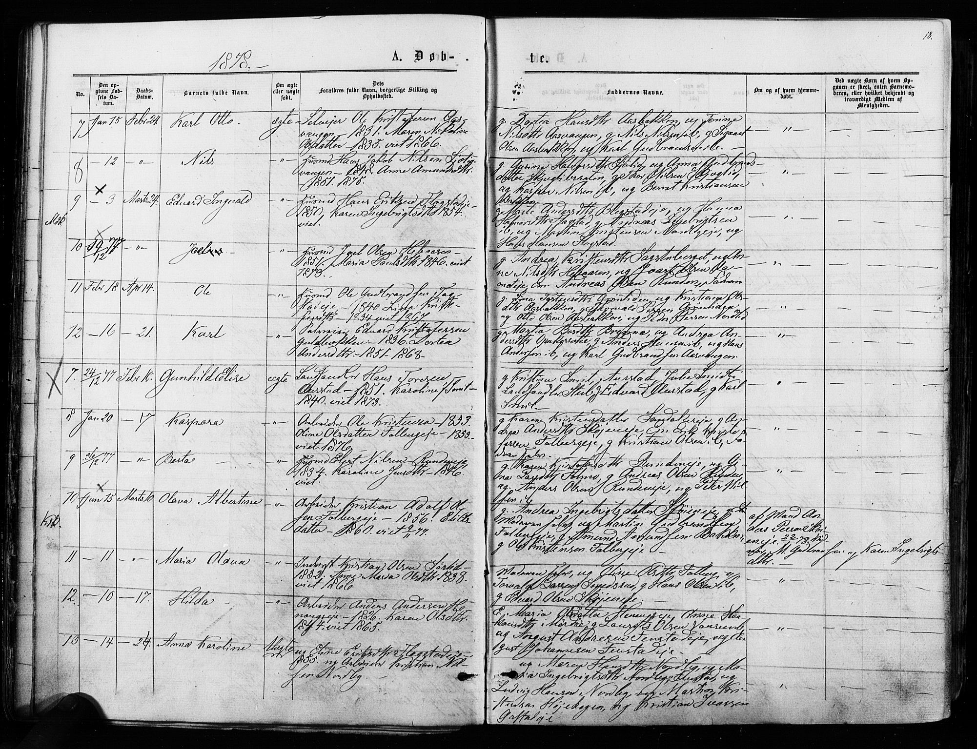 Nes prestekontor Kirkebøker, SAO/A-10410/F/Fa/L0009: Parish register (official) no. I 9, 1875-1882, p. 18