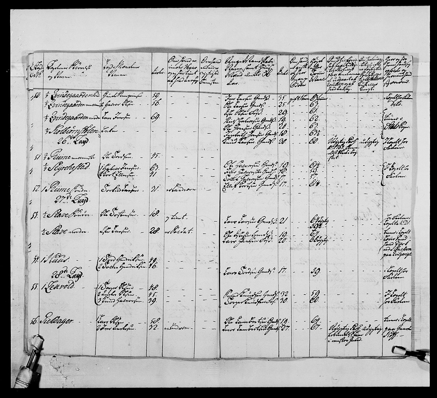 Kommanderende general (KG I) med Det norske krigsdirektorium, AV/RA-EA-5419/E/Ea/L0507: 2. Opplandske regiment, 1766-1767, p. 155