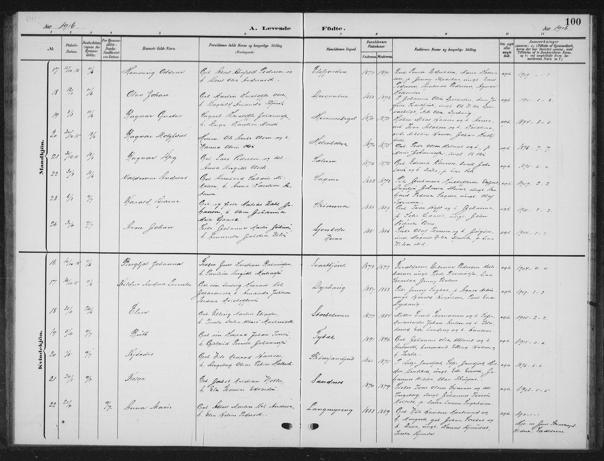 Ministerialprotokoller, klokkerbøker og fødselsregistre - Nordland, AV/SAT-A-1459/825/L0370: Parish register (copy) no. 825C07, 1903-1923, p. 100