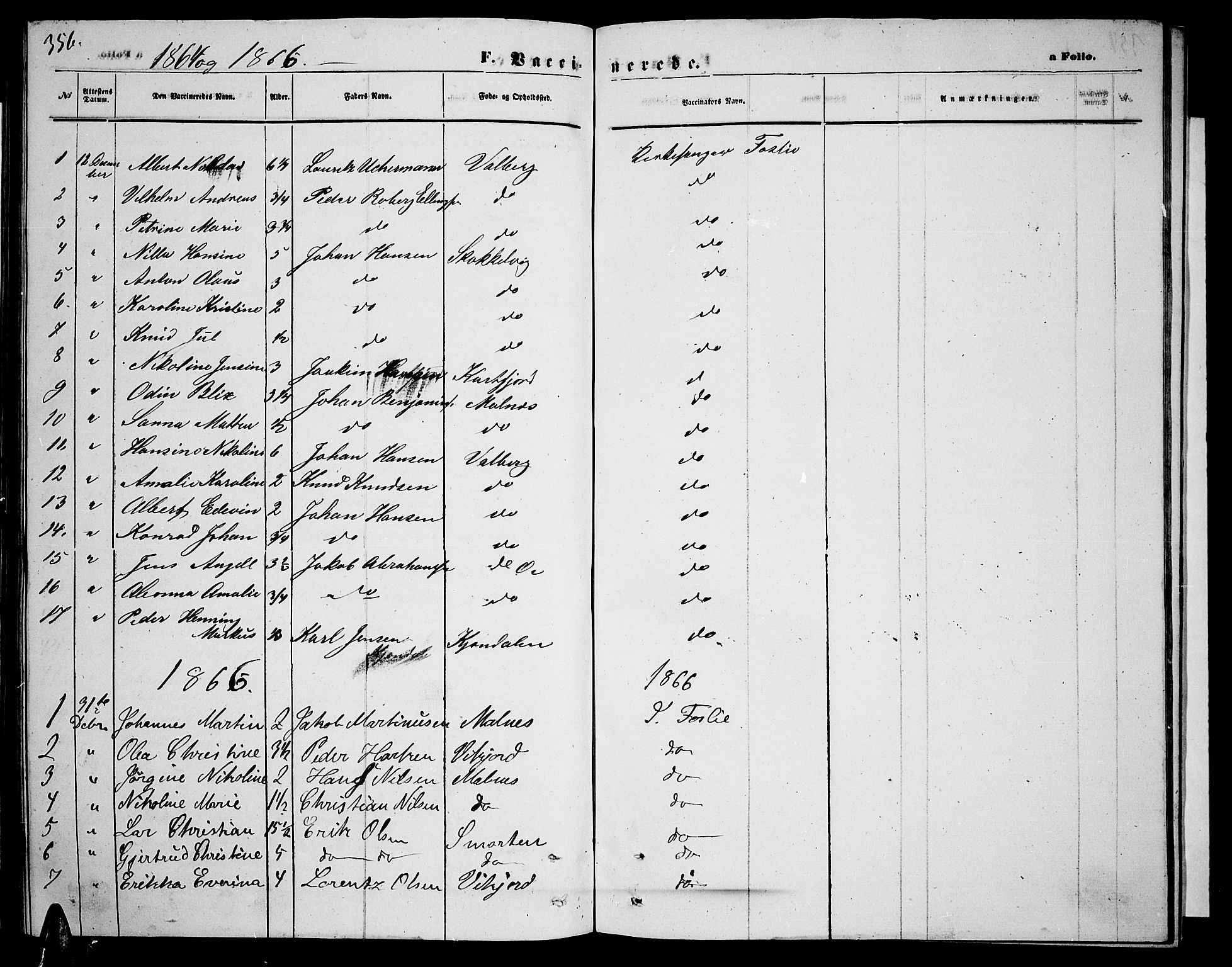 Ministerialprotokoller, klokkerbøker og fødselsregistre - Nordland, AV/SAT-A-1459/884/L1196: Parish register (copy) no. 884C02, 1860-1887, p. 356