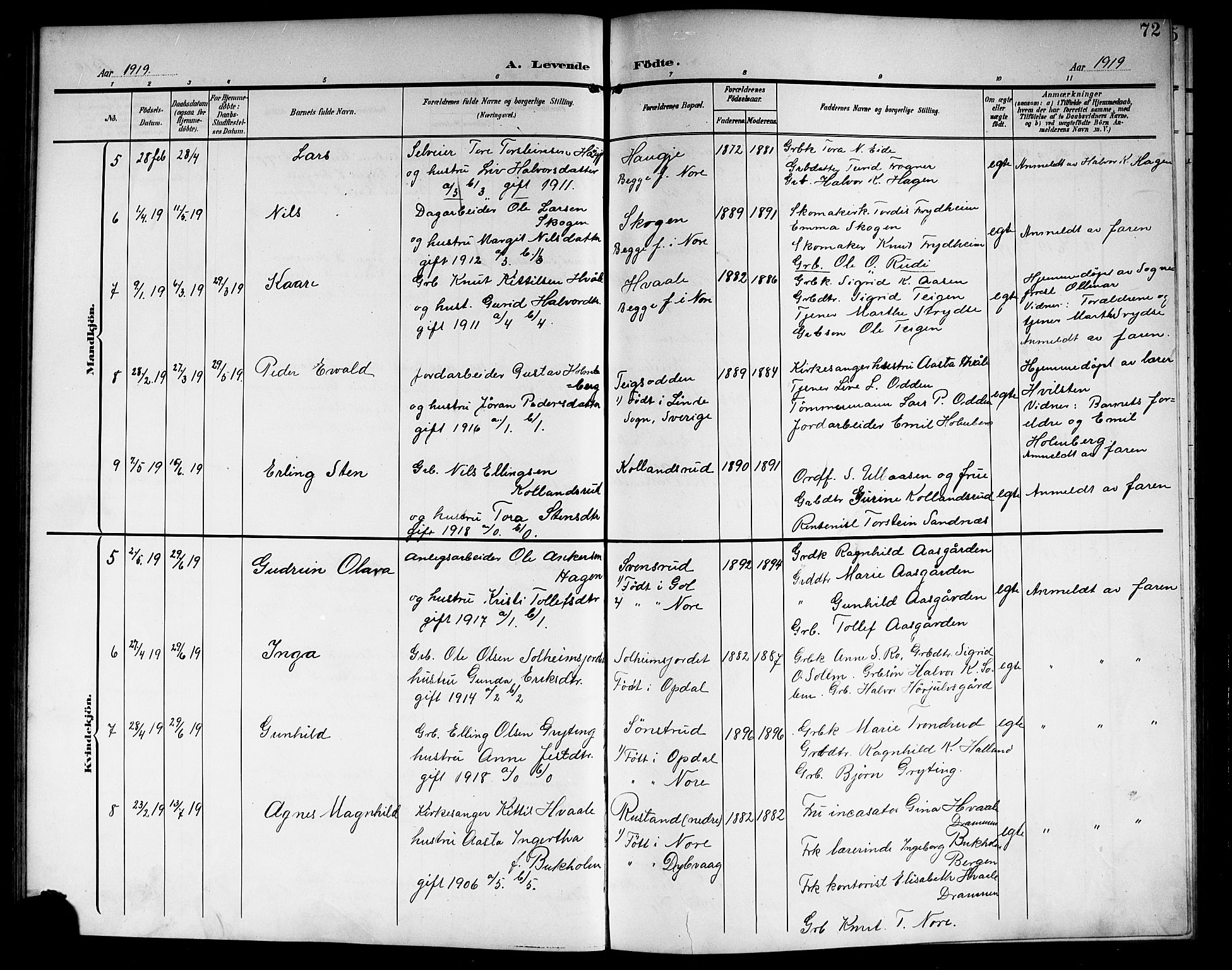 Nore kirkebøker, AV/SAKO-A-238/G/Ga/L0004: Parish register (copy) no. I 4, 1904-1919, p. 72