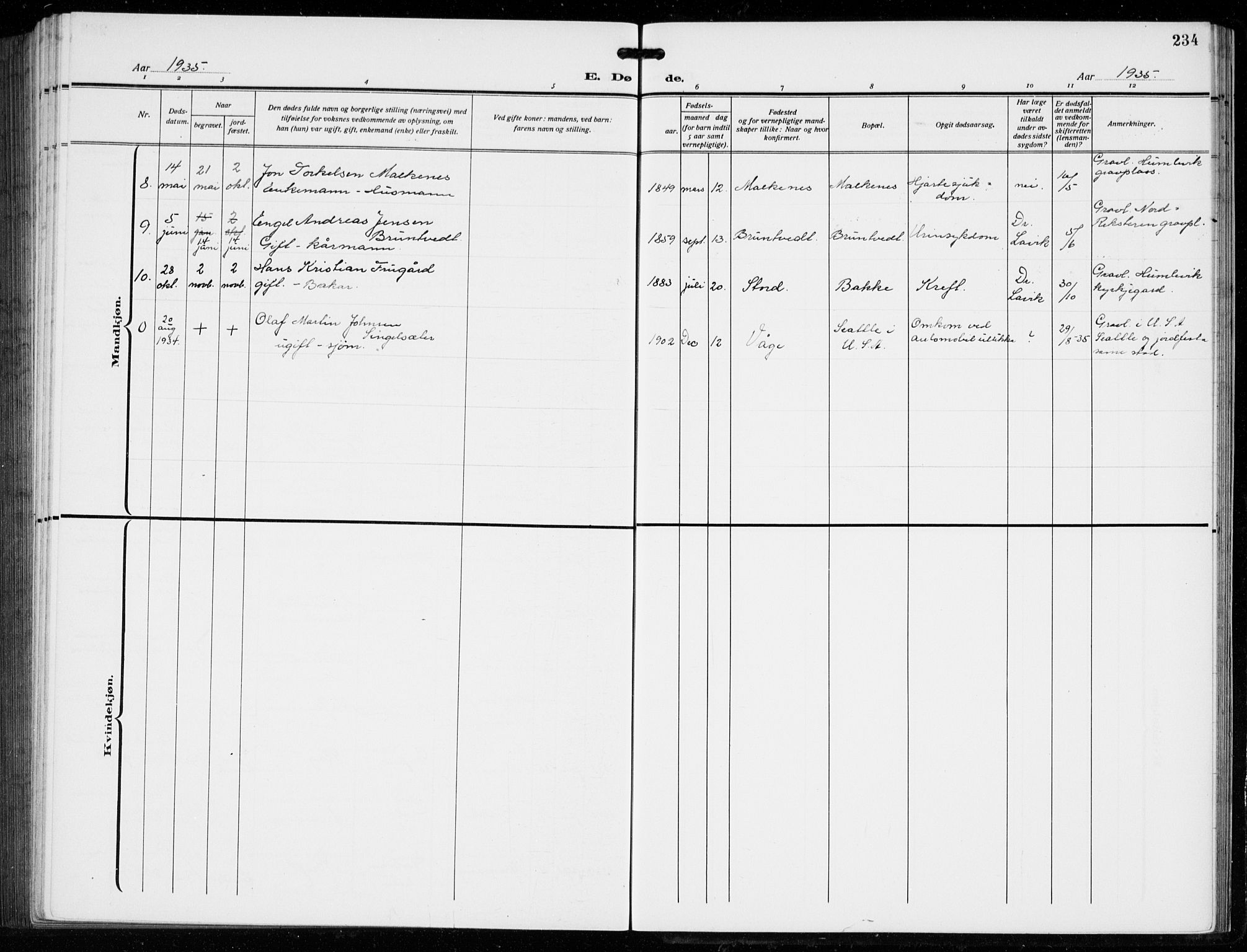 Tysnes sokneprestembete, AV/SAB-A-78601/H/Hab: Parish register (copy) no. B  3, 1918-1935, p. 234