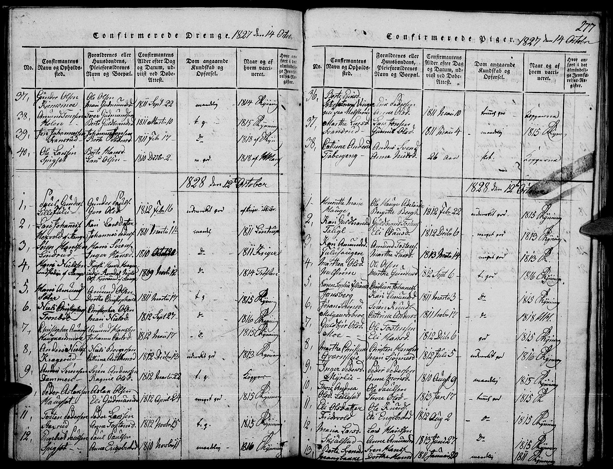 Strøm-Odalen prestekontor, SAH/PREST-028/H/Ha/Haa/L0006: Parish register (official) no. 6, 1814-1850, p. 277