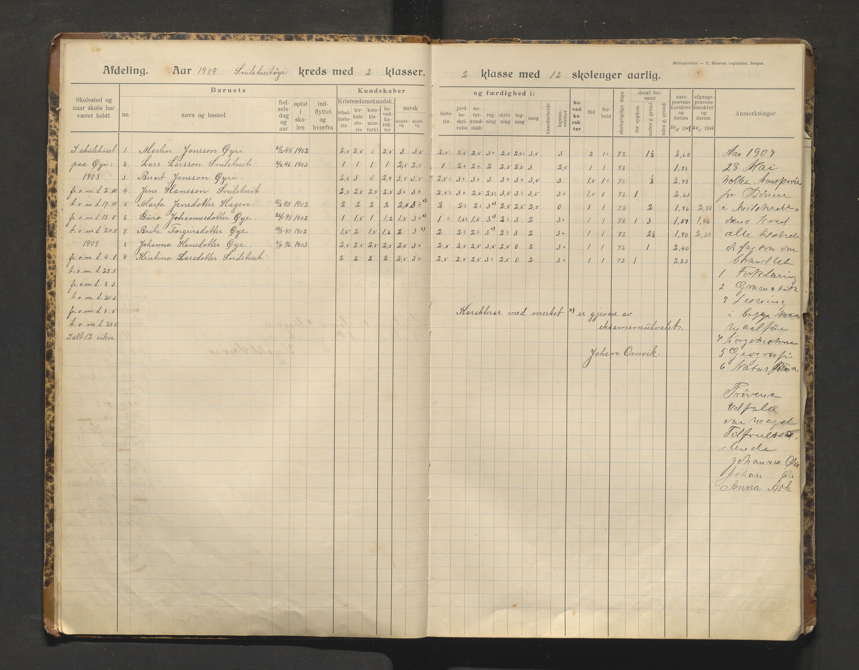 Kvinnherad kommune. Barneskulane, IKAH/1224-231/F/Fe/L0014: Skuleprotokoll for Haugland krins , 1892-1923