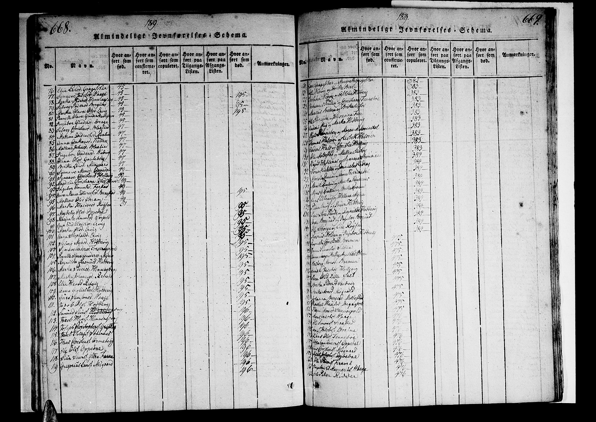 Selje sokneprestembete, SAB/A-99938/H/Ha/Haa/Haaa: Parish register (official) no. A 8, 1816-1828, p. 668-669