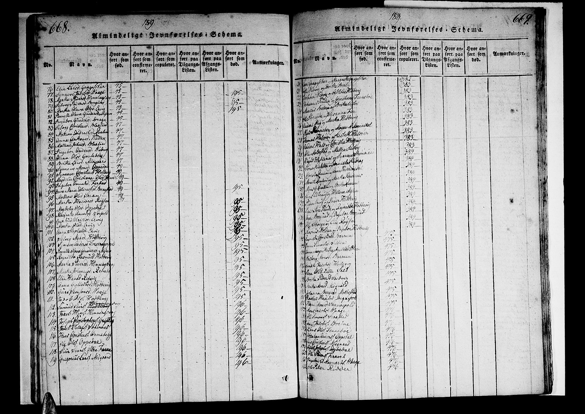 Selje sokneprestembete, AV/SAB-A-99938/H/Ha/Haa/Haaa: Parish register (official) no. A 8, 1816-1828, p. 668-669