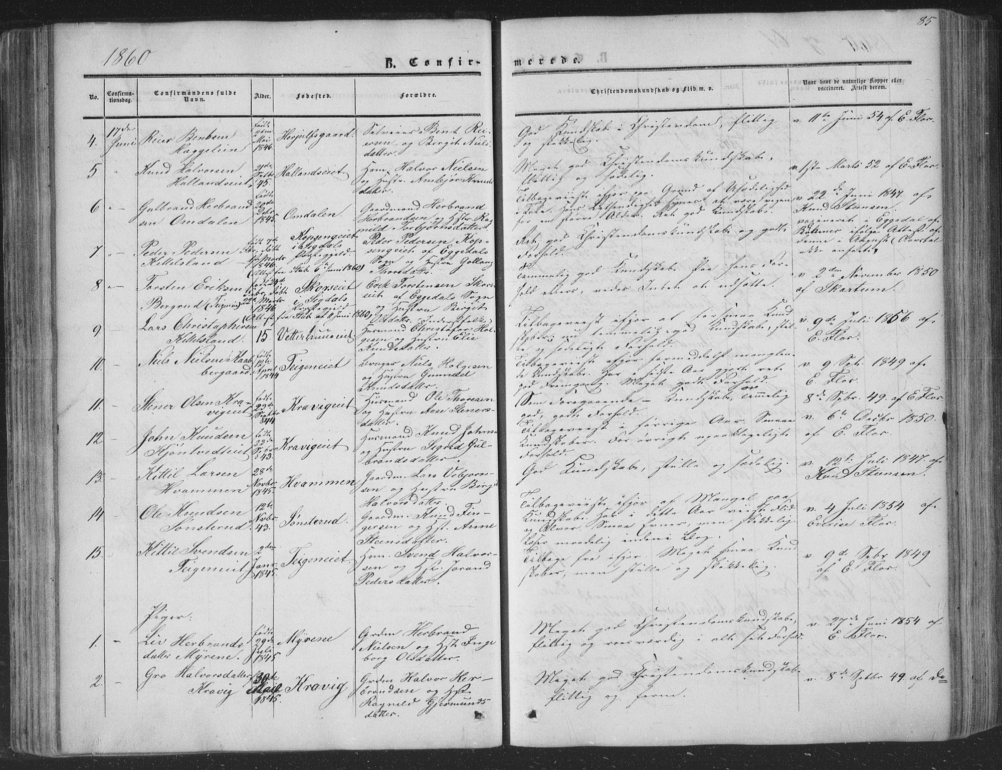Nore kirkebøker, SAKO/A-238/F/Fa/L0002: Parish register (official) no. I 2, 1856-1871, p. 85