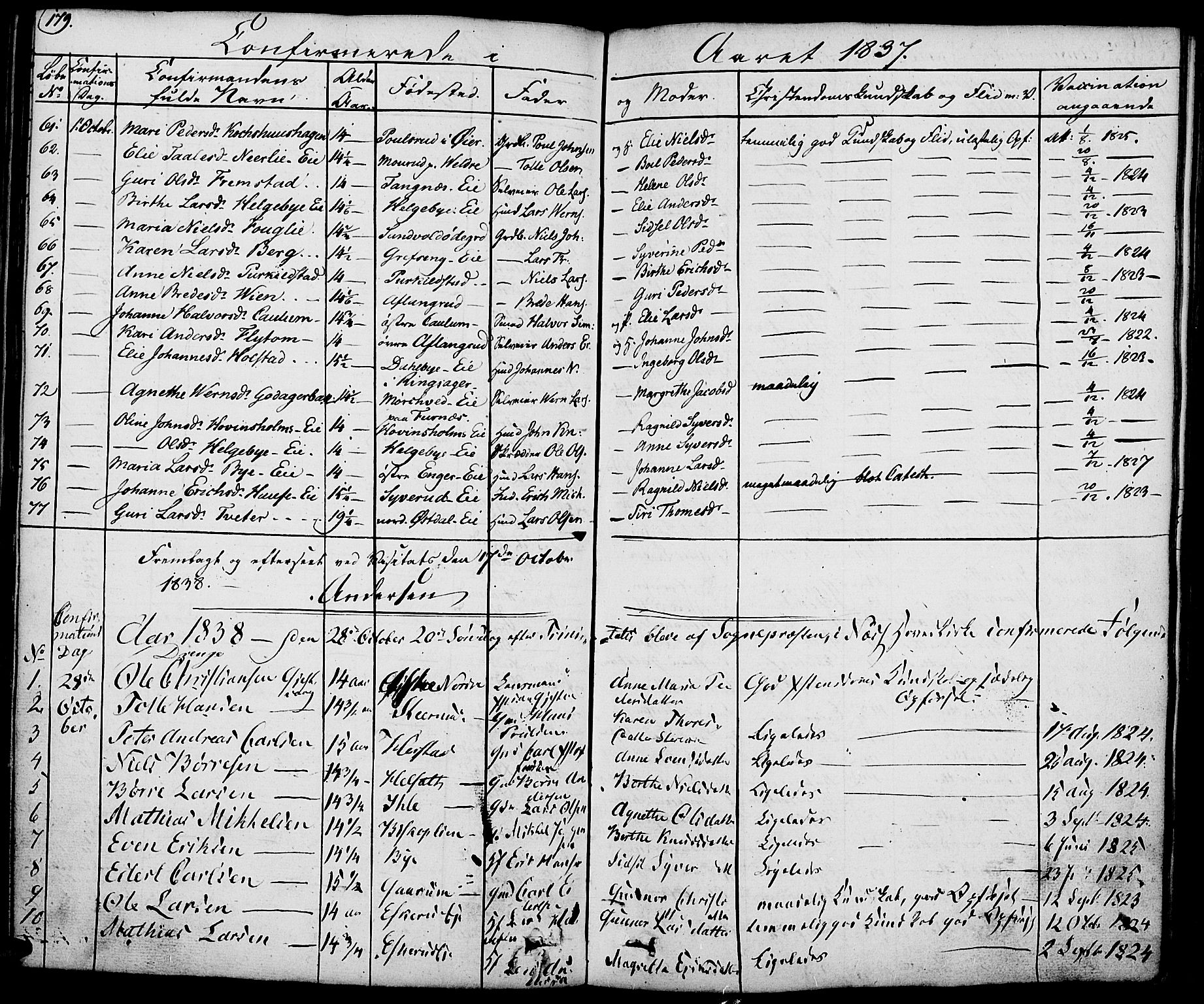 Nes prestekontor, Hedmark, AV/SAH-PREST-020/K/Ka/L0003: Parish register (official) no. 3, 1827-1851, p. 179