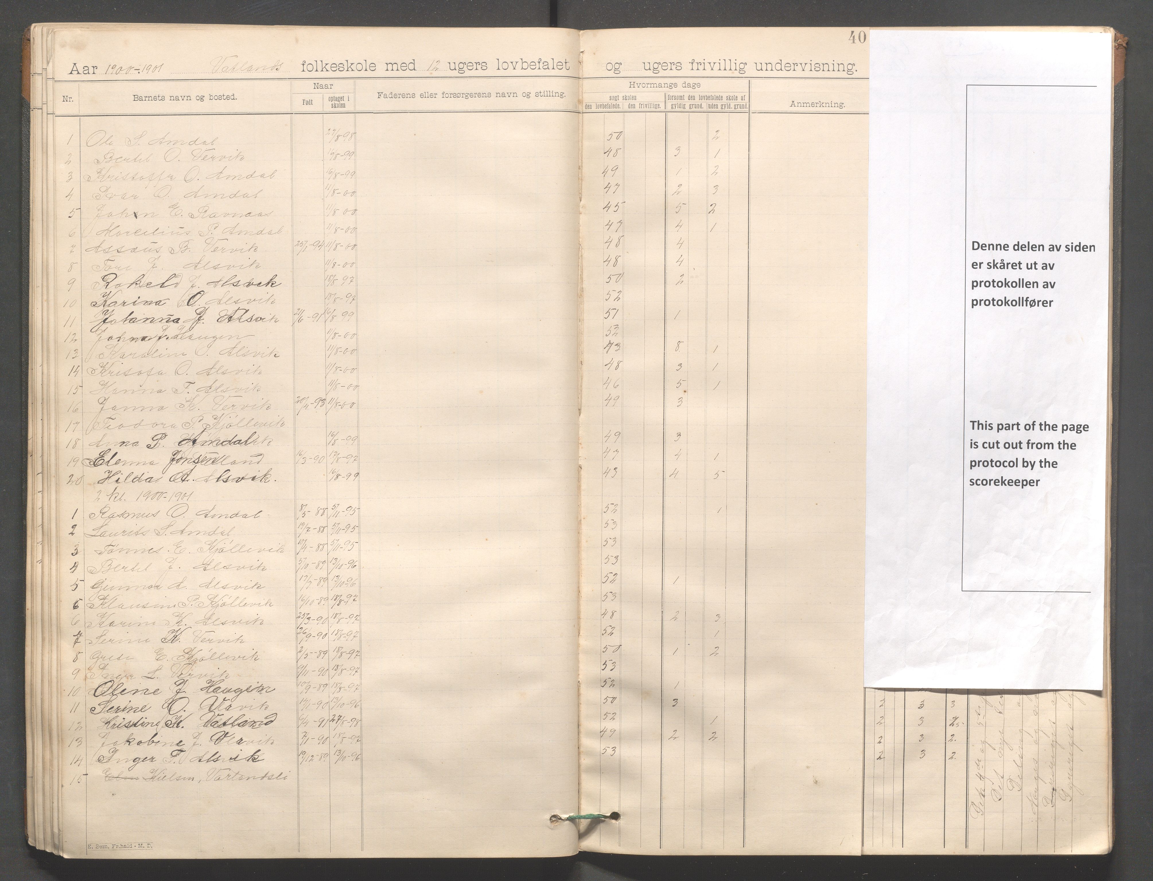 Strand kommune - Vatland skole, IKAR/A-161/H/L0001: Skoleprotokoll for Vatland, Helle, Heng , 1892-1901, p. 40