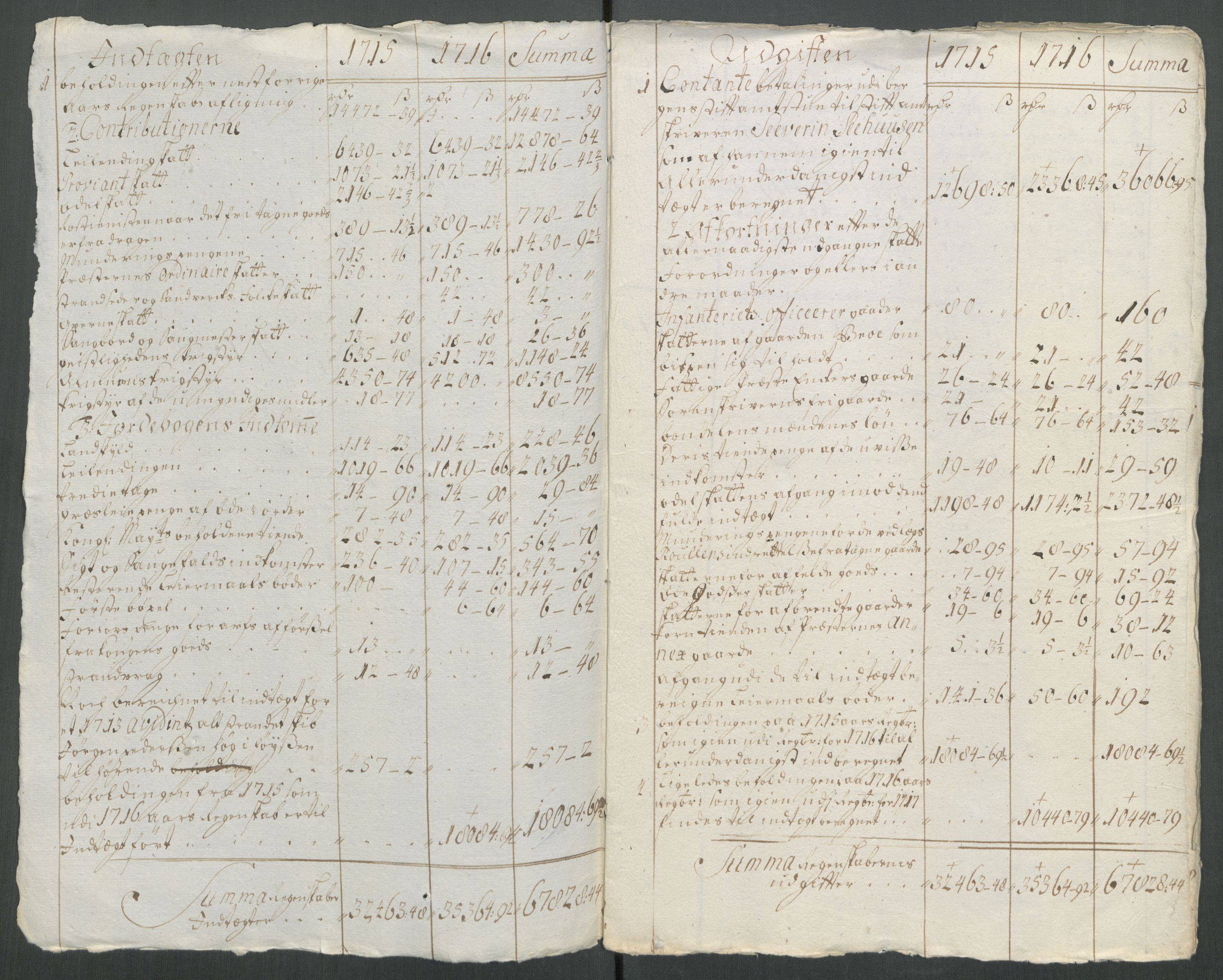 Rentekammeret inntil 1814, Reviderte regnskaper, Fogderegnskap, AV/RA-EA-4092/R47/L2869: Fogderegnskap Ryfylke, 1716, p. 22