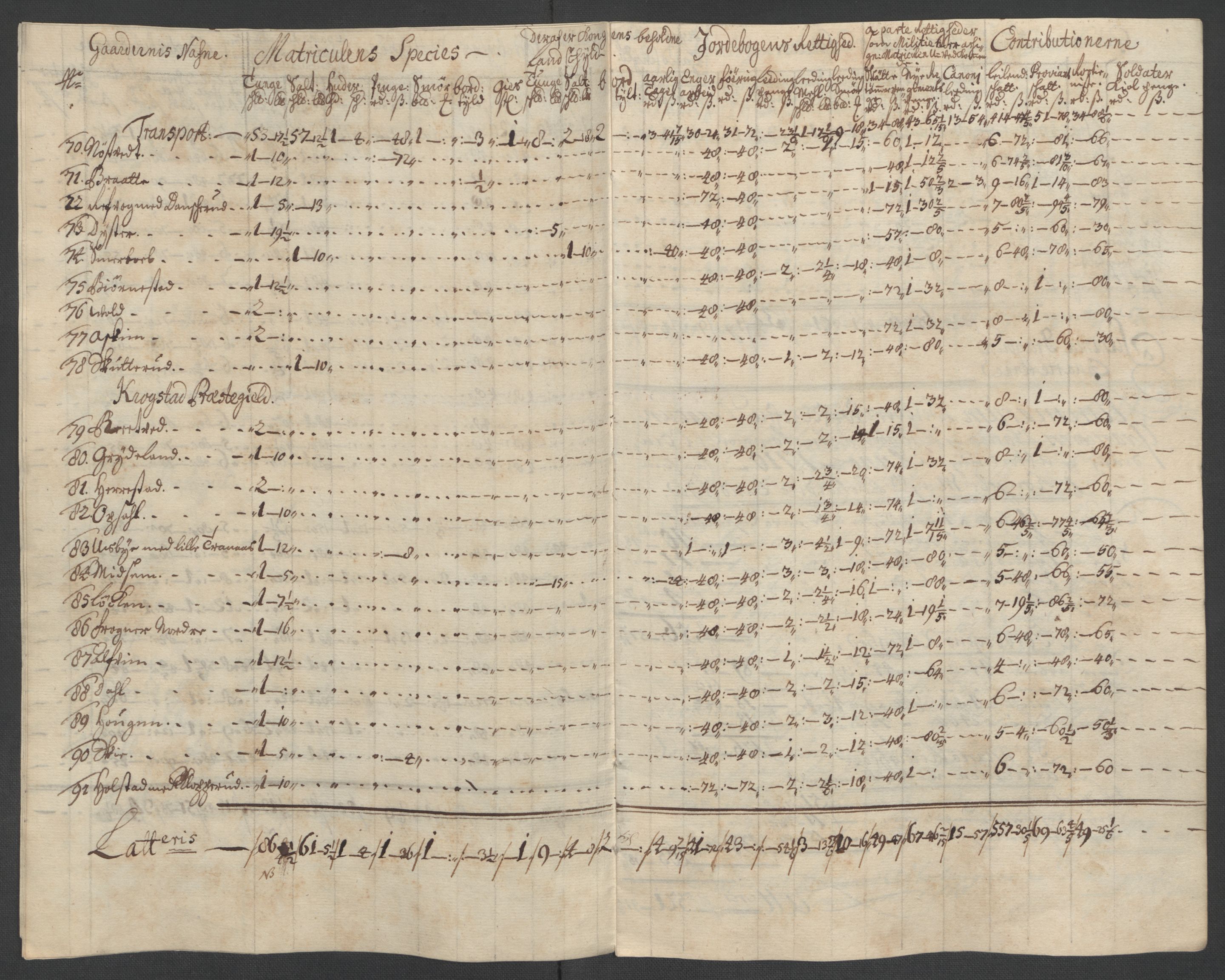 Rentekammeret inntil 1814, Reviderte regnskaper, Fogderegnskap, AV/RA-EA-4092/R10/L0448: Fogderegnskap Aker og Follo, 1710-1711, p. 71