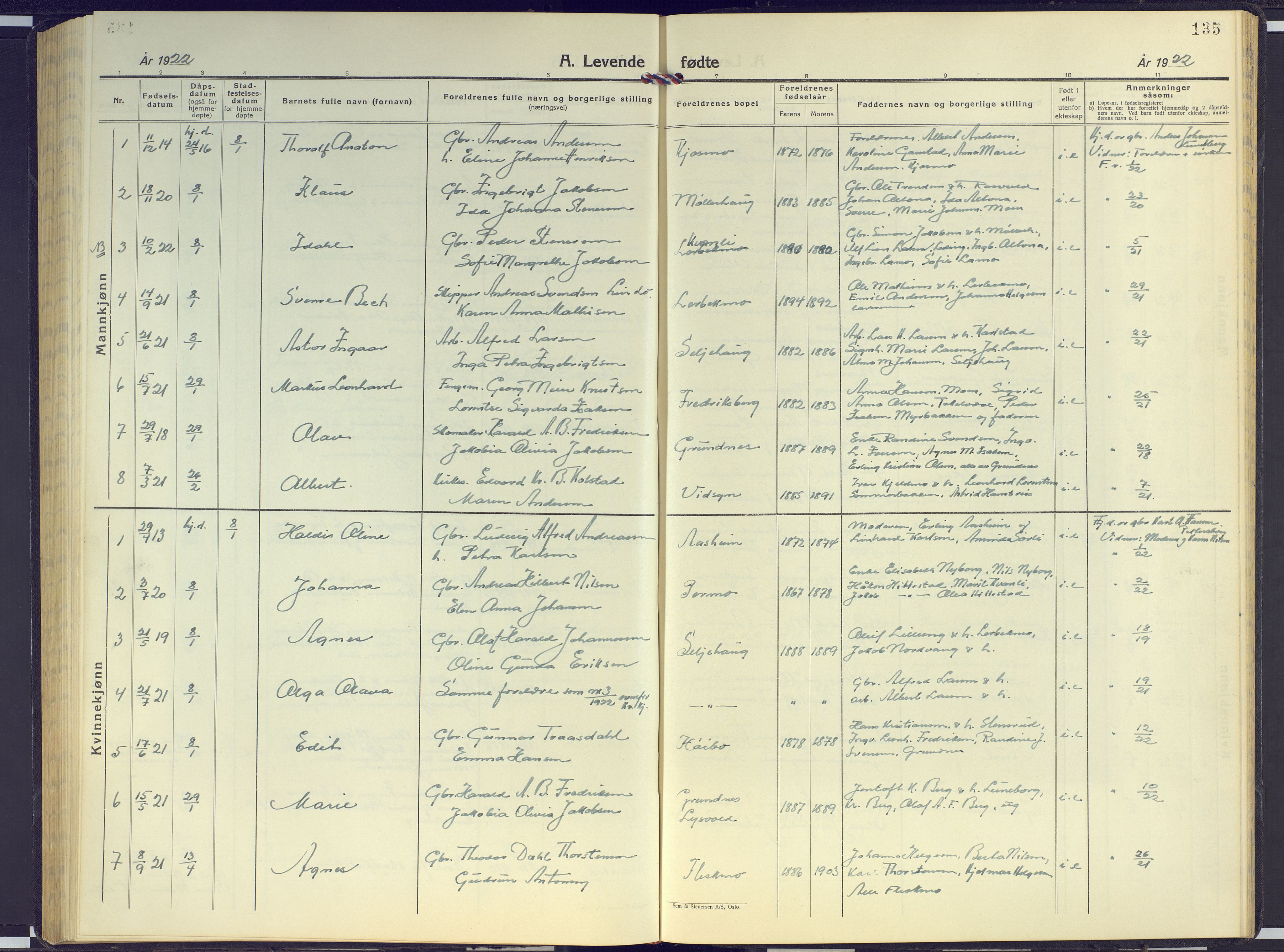 Målselv sokneprestembete, SATØ/S-1311/G/Ga/Gab/L0005klokker: Parish register (copy) no. 5, 1901-1932, p. 135
