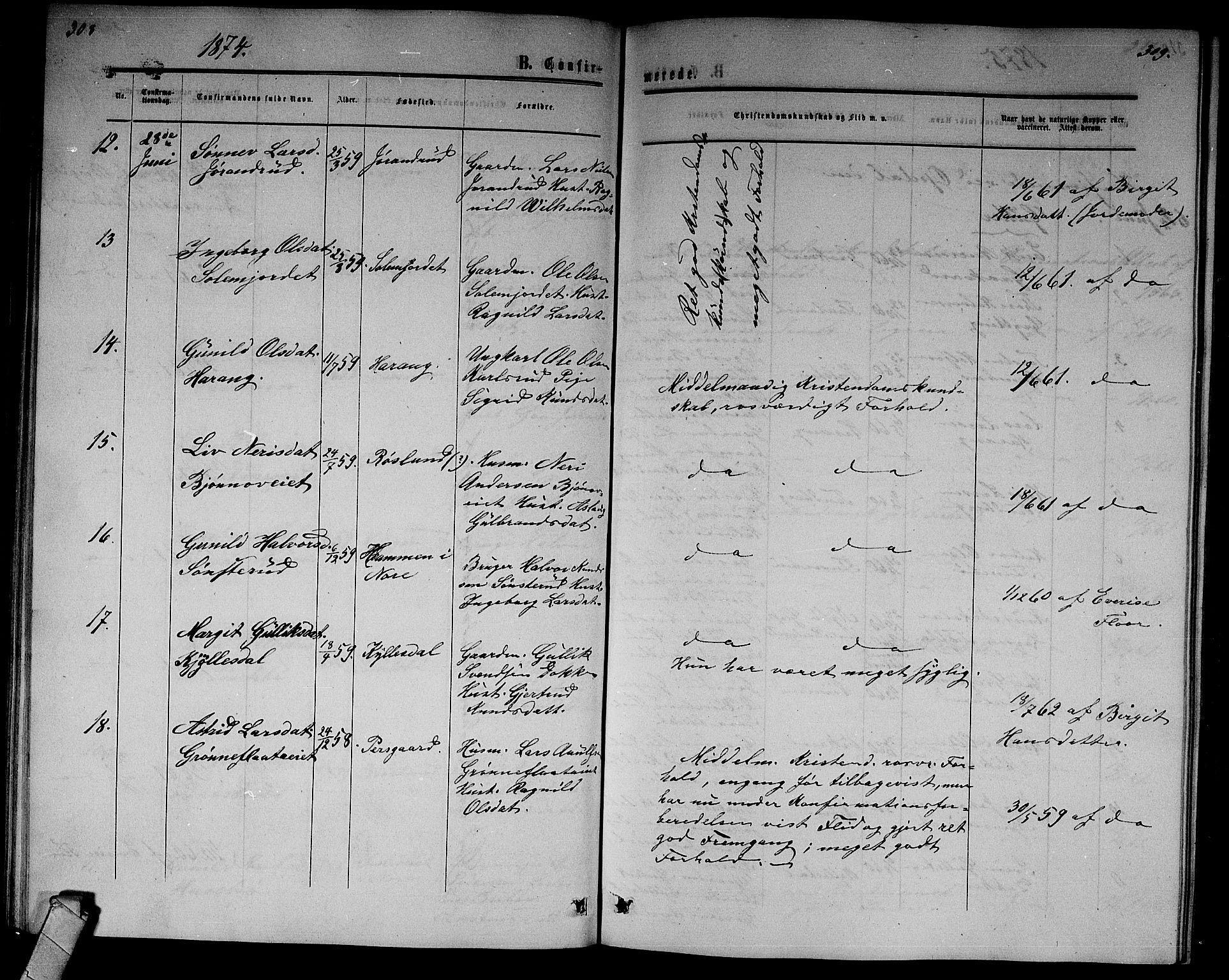 Nore kirkebøker, SAKO/A-238/G/Gb/L0001: Parish register (copy) no. II 1, 1862-1877, p. 308-309