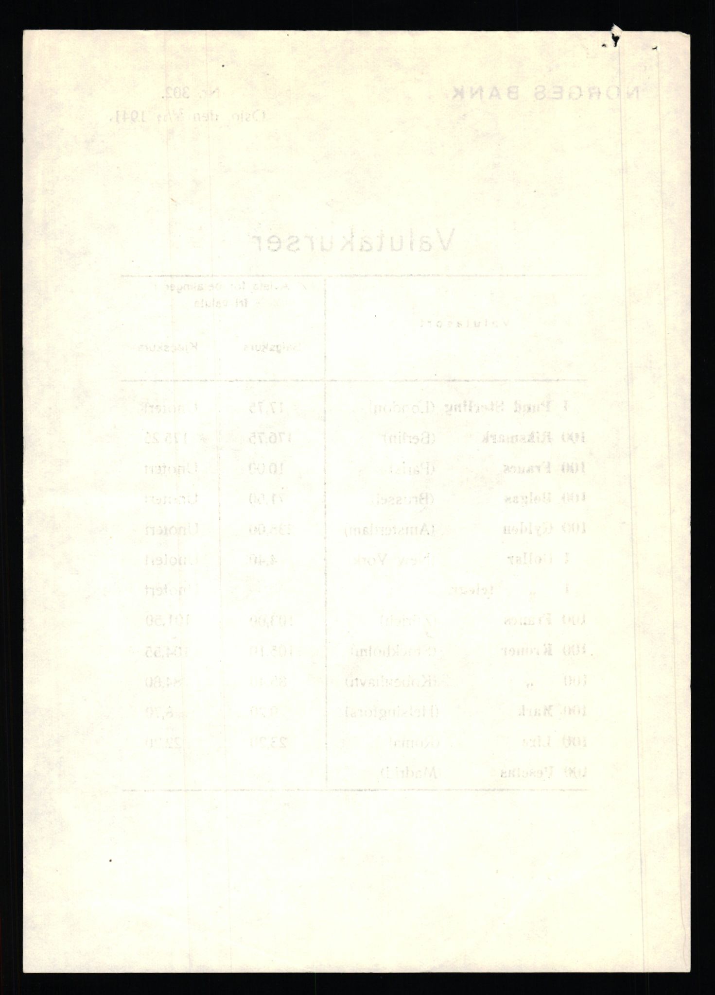 Norges Bank, Statistisk avdeling, AV/RA-S-4063/D/L0171: Sakarkiv, 1925-1953, p. 3134