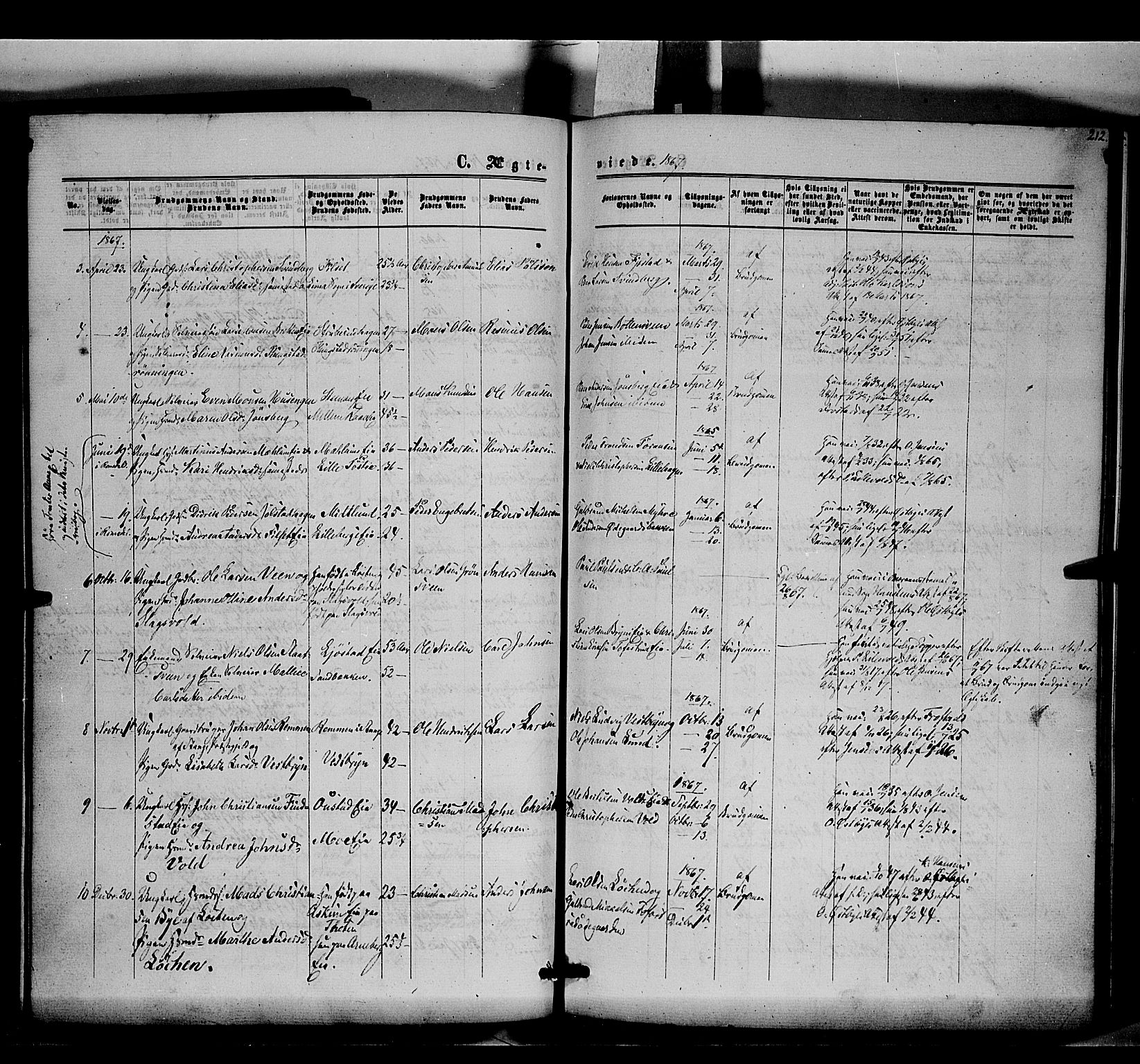 Romedal prestekontor, AV/SAH-PREST-004/K/L0005: Parish register (official) no. 5, 1862-1874, p. 212