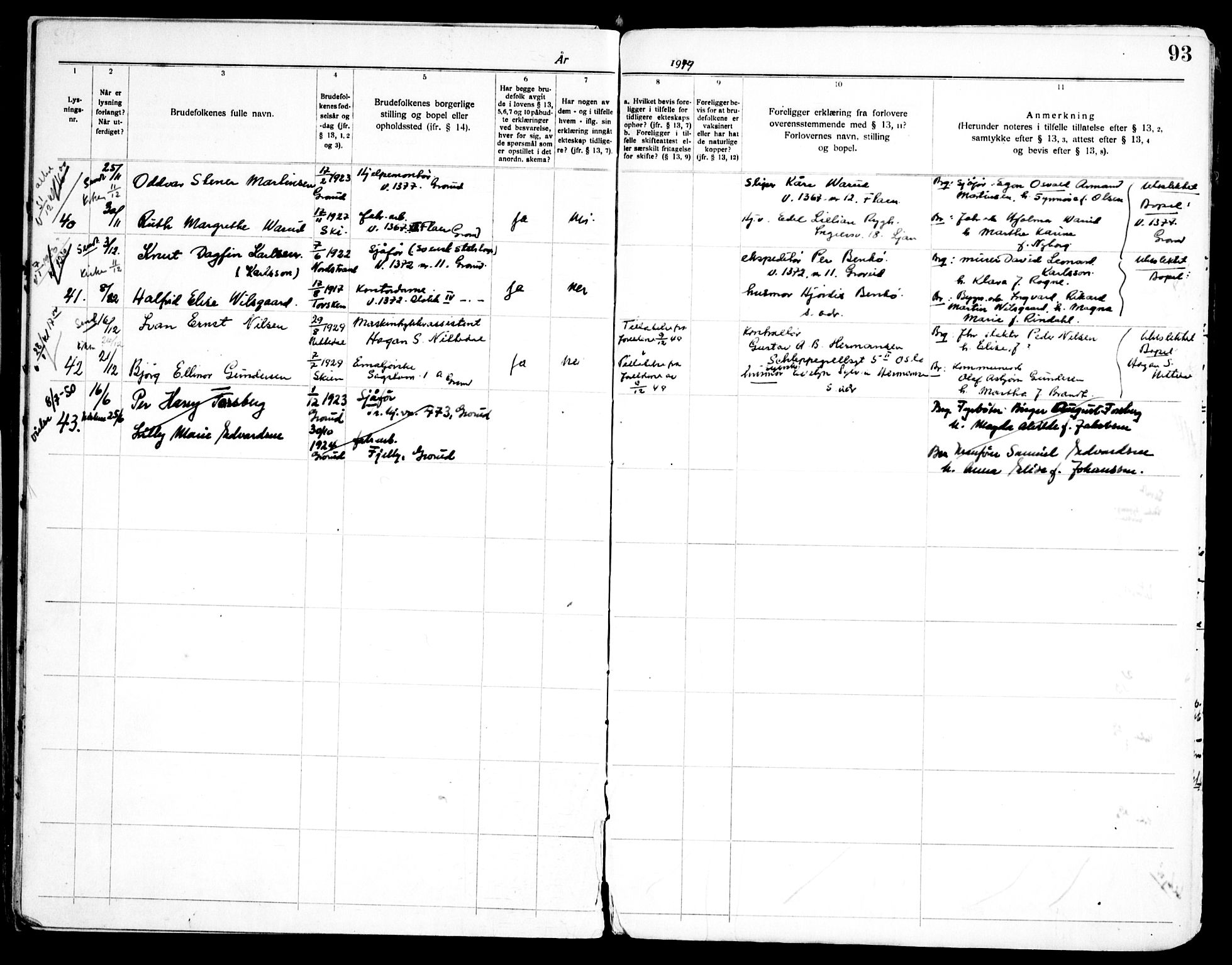 Østre Aker prestekontor Kirkebøker, SAO/A-10840/H/Hb/L0001: Banns register no. II 1, 1919-1951, p. 93