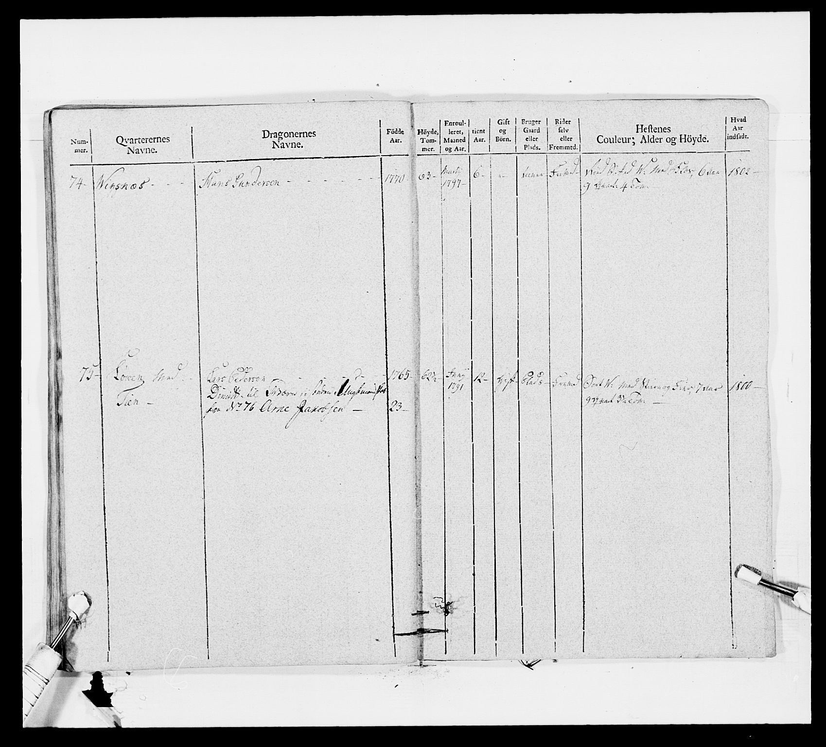 Generalitets- og kommissariatskollegiet, Det kongelige norske kommissariatskollegium, AV/RA-EA-5420/E/Eh/L0011: Smålenske dragonregiment, 1795-1807, p. 406