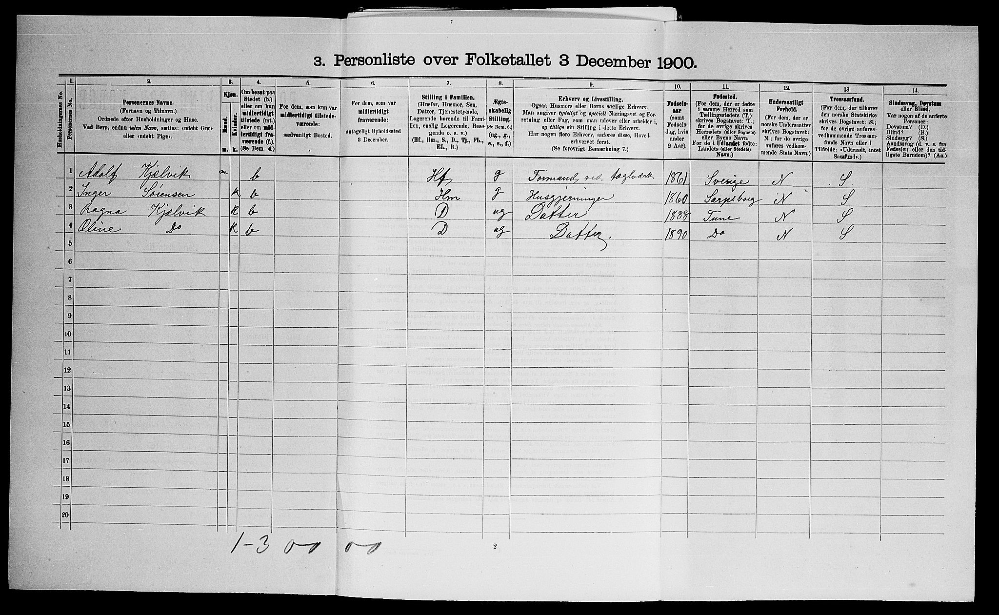 SAO, 1900 census for Onsøy, 1900, p. 1867