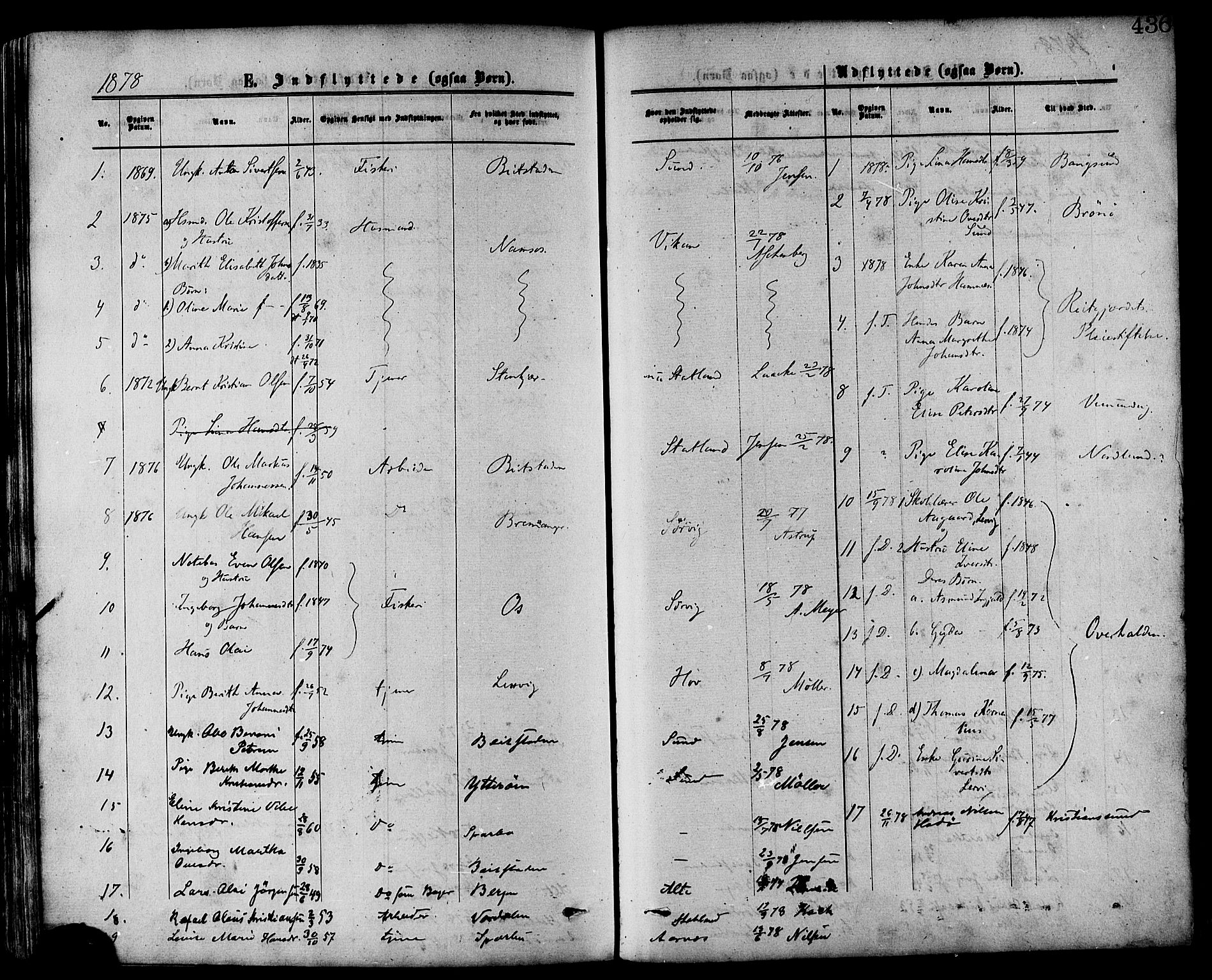 Ministerialprotokoller, klokkerbøker og fødselsregistre - Nord-Trøndelag, SAT/A-1458/773/L0616: Parish register (official) no. 773A07, 1870-1887, p. 436