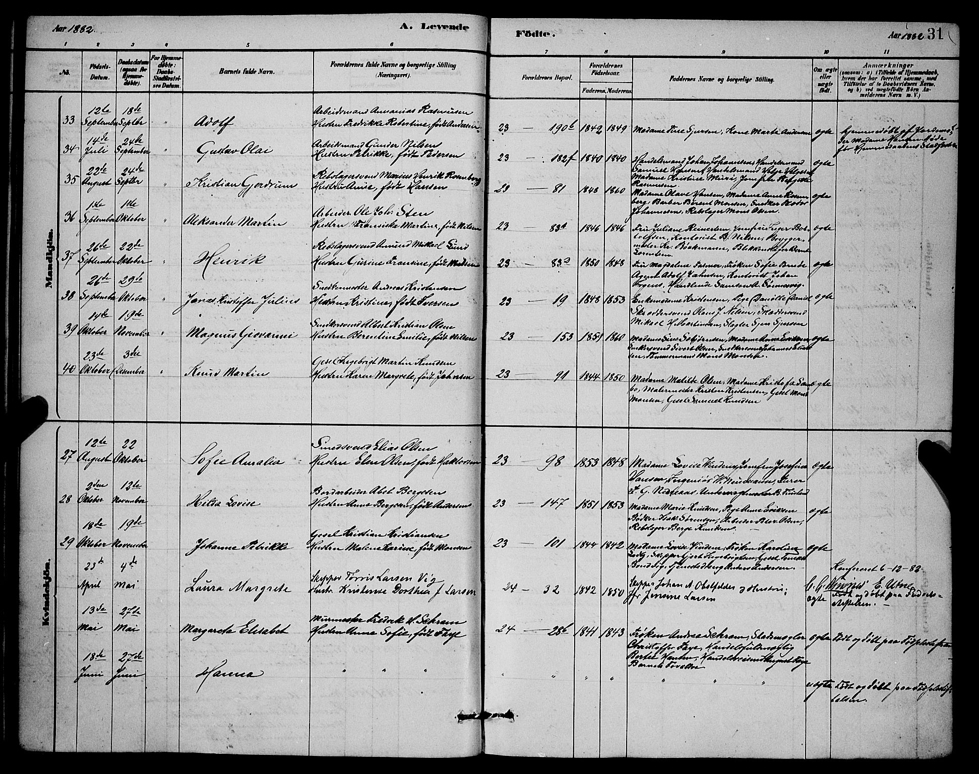 Mariakirken Sokneprestembete, AV/SAB-A-76901/H/Hab/L0004: Parish register (copy) no. A 4, 1878-1892, p. 31