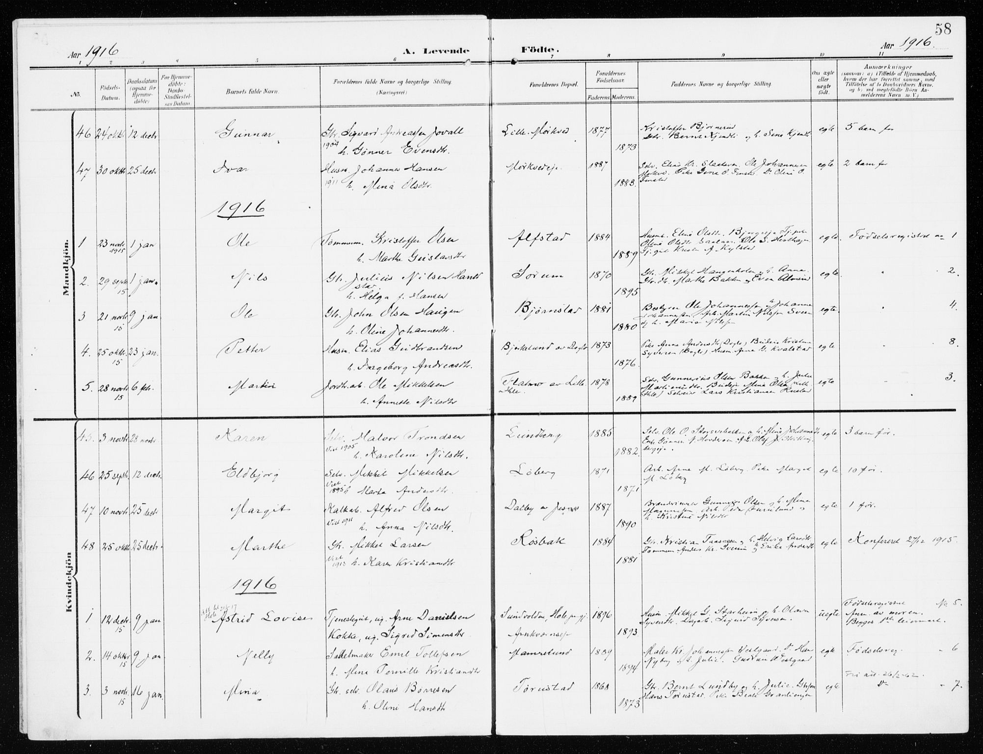 Furnes prestekontor, SAH/PREST-012/K/Ka/L0001: Parish register (official) no. 1, 1907-1935, p. 58