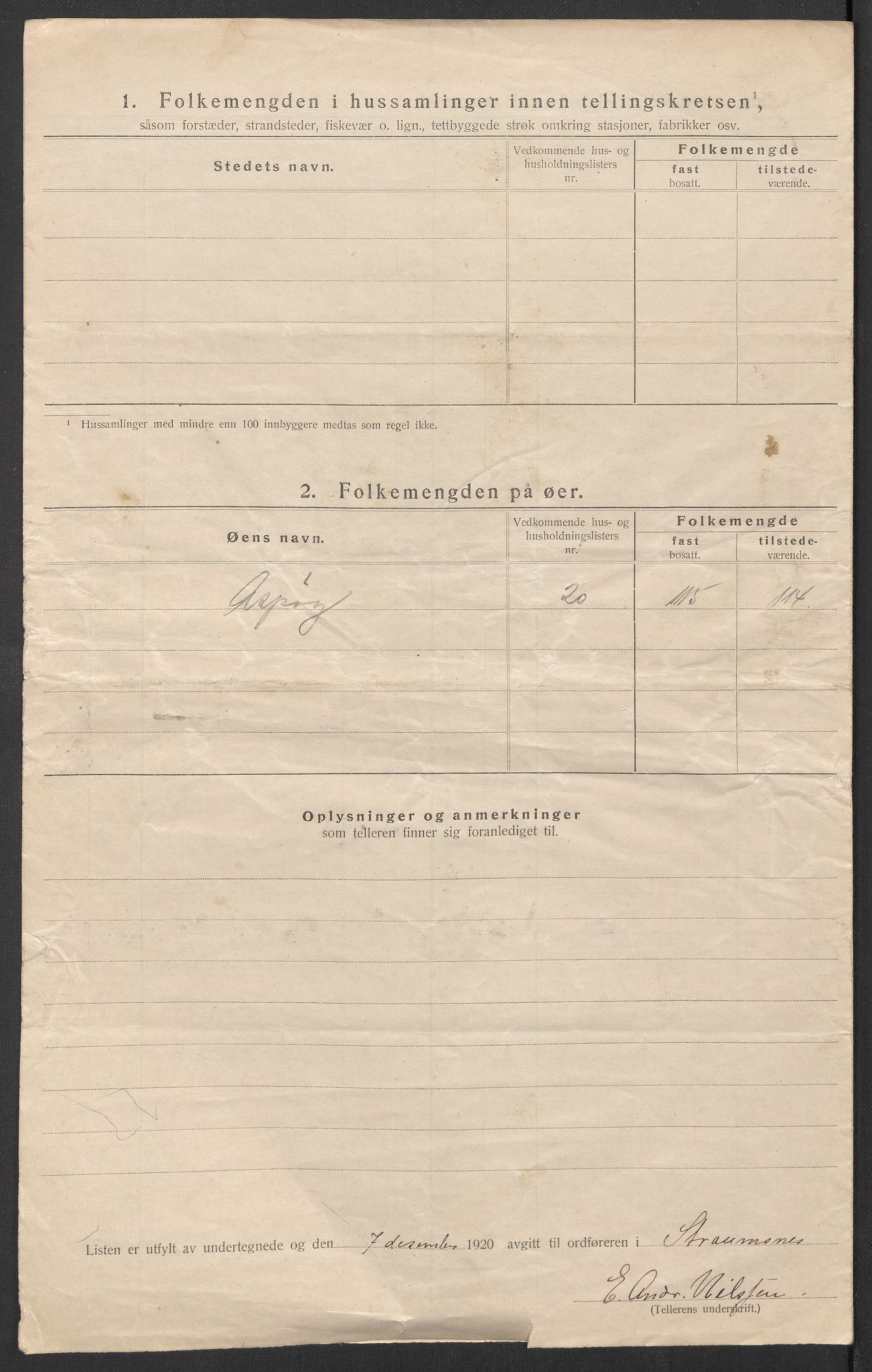 SAT, 1920 census for Straumsnes, 1920, p. 15