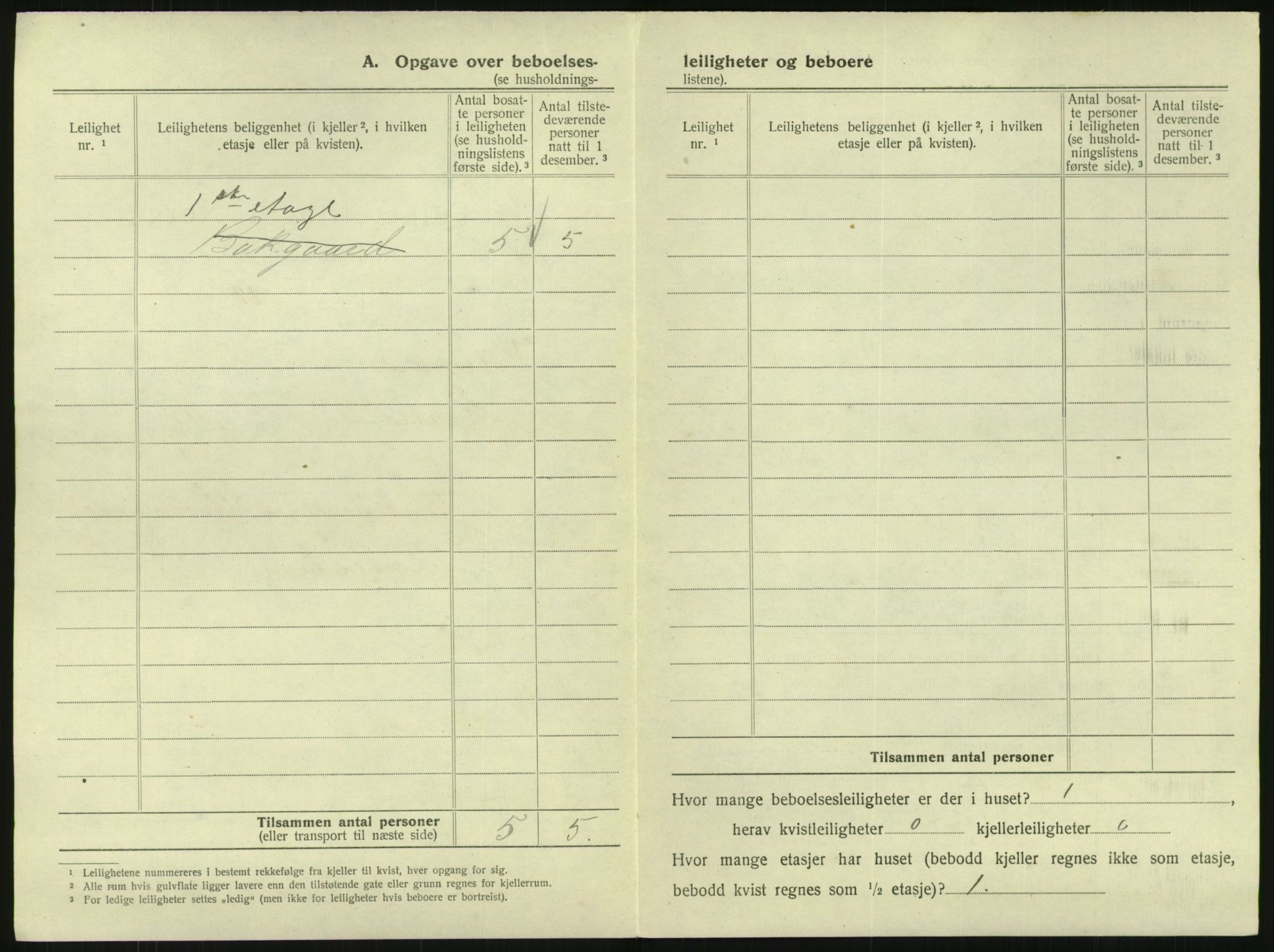SAK, 1920 census for Lillesand, 1920, p. 46