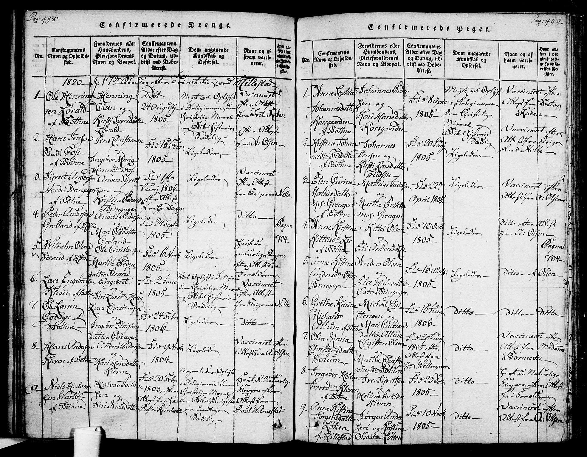 Botne kirkebøker, AV/SAKO-A-340/F/Fa/L0005: Parish register (official) no. I 5, 1814-1836, p. 498-499