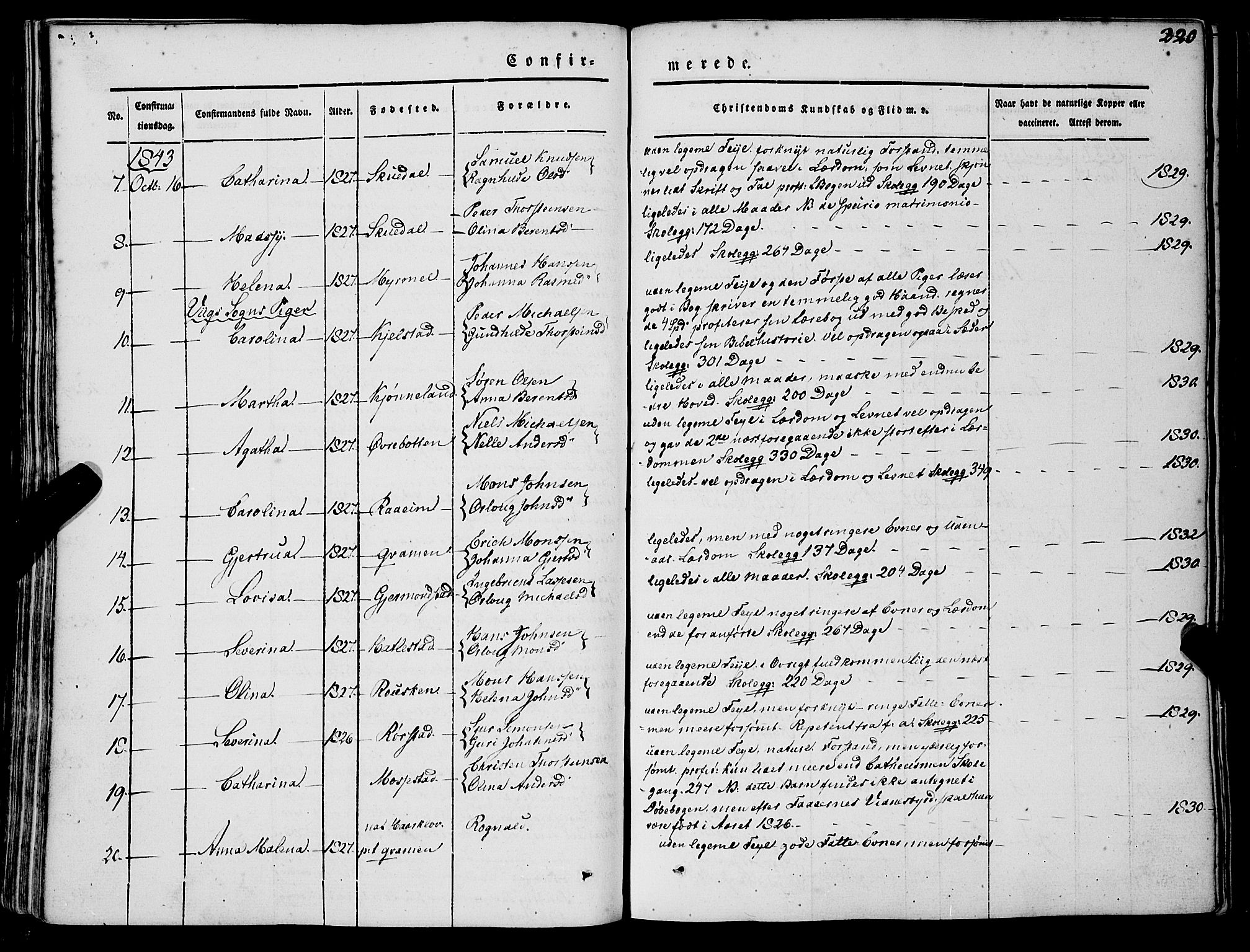 Gaular sokneprestembete, AV/SAB-A-80001/H/Haa: Parish register (official) no. A 4I, 1840-1859, p. 220