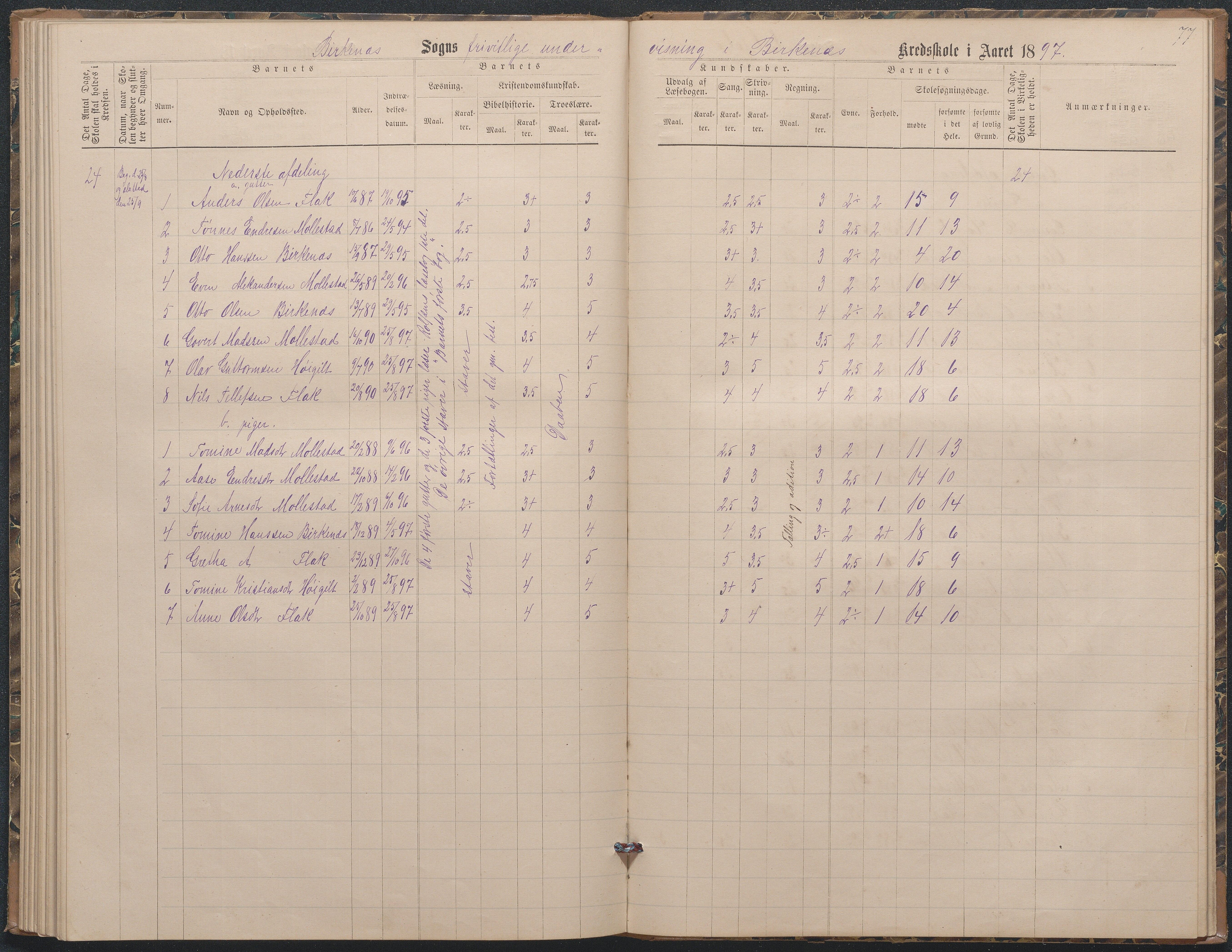 Birkenes kommune, Birkenes krets/Birkeland folkeskole frem til 1991, AAKS/KA0928-550a_91/F02/L0003: Skoleprotokoll, 1879-1891, p. 75